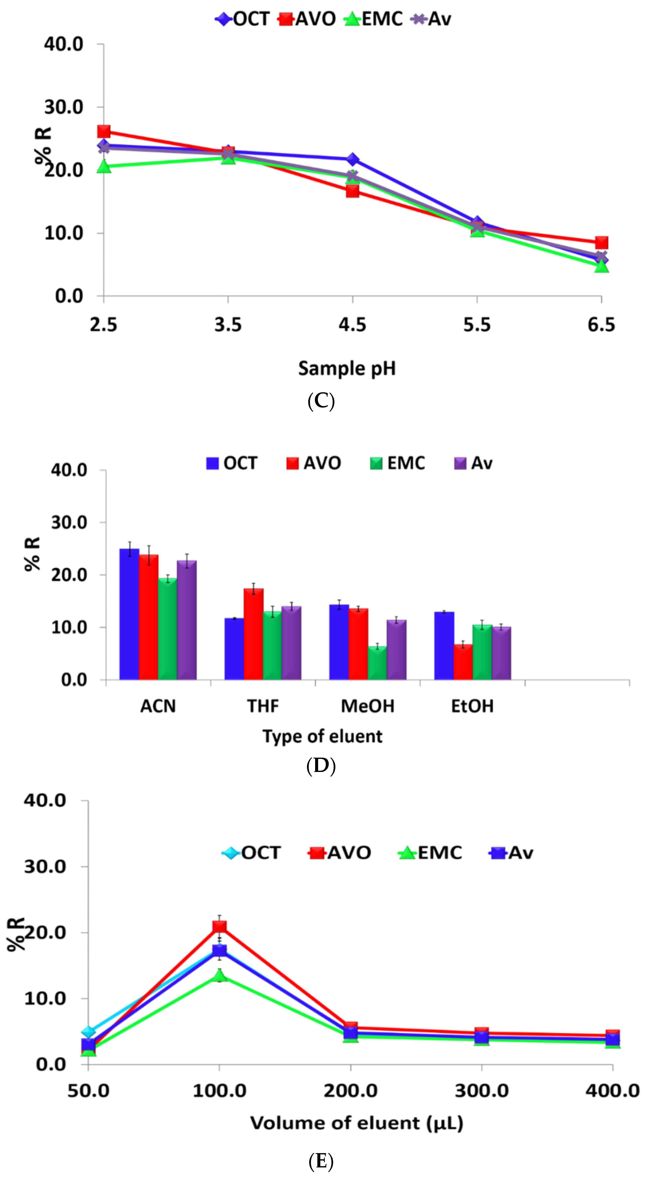 Ijerph 19 06037 g002b