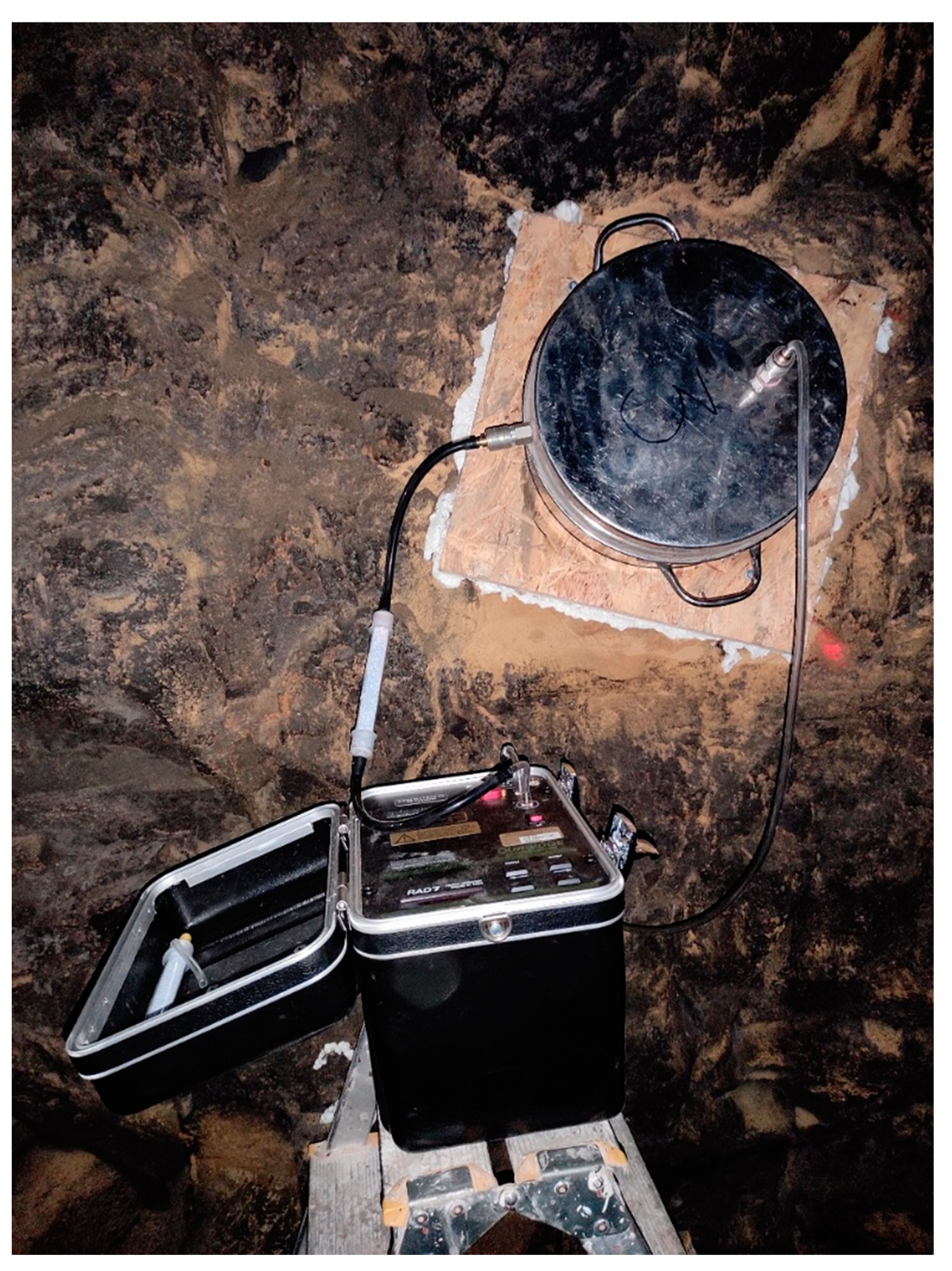 Ijerph 19 06038 g003