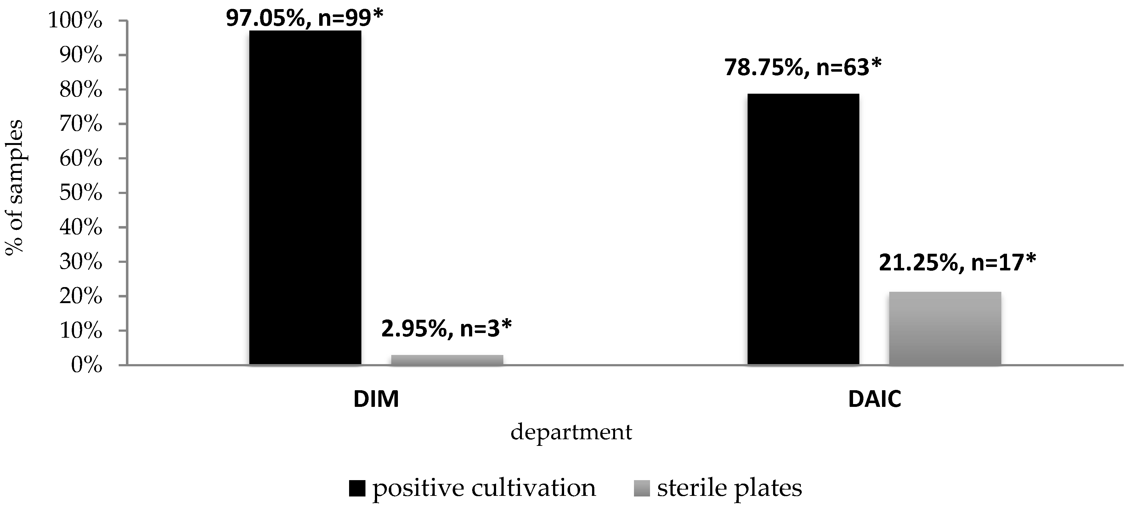 Ijerph 19 06039 g001