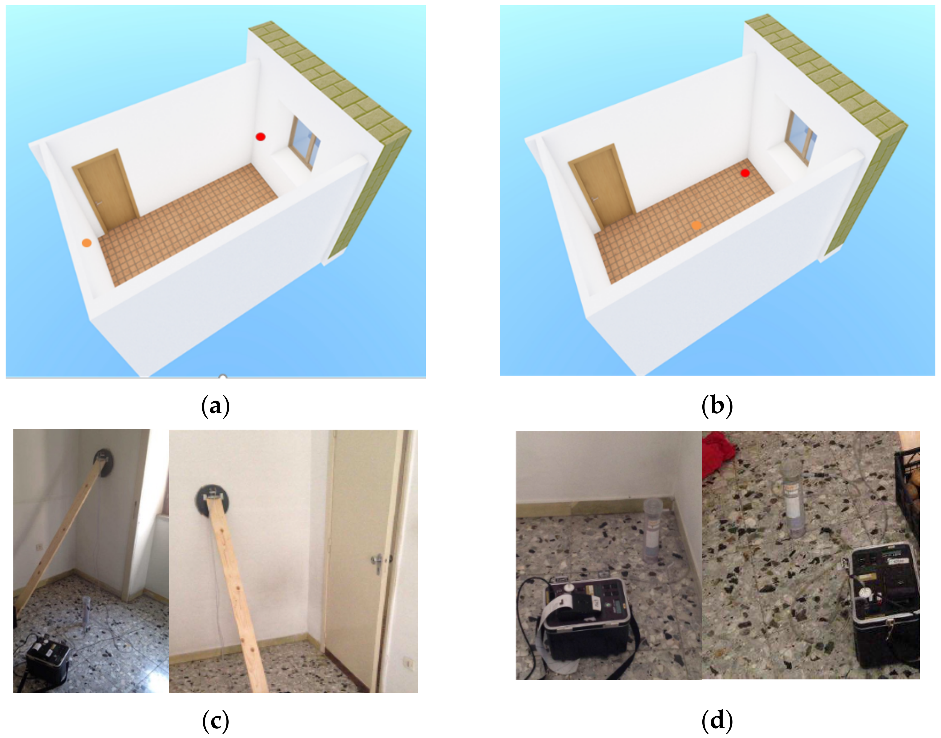 Ijerph 19 06056 g003 550