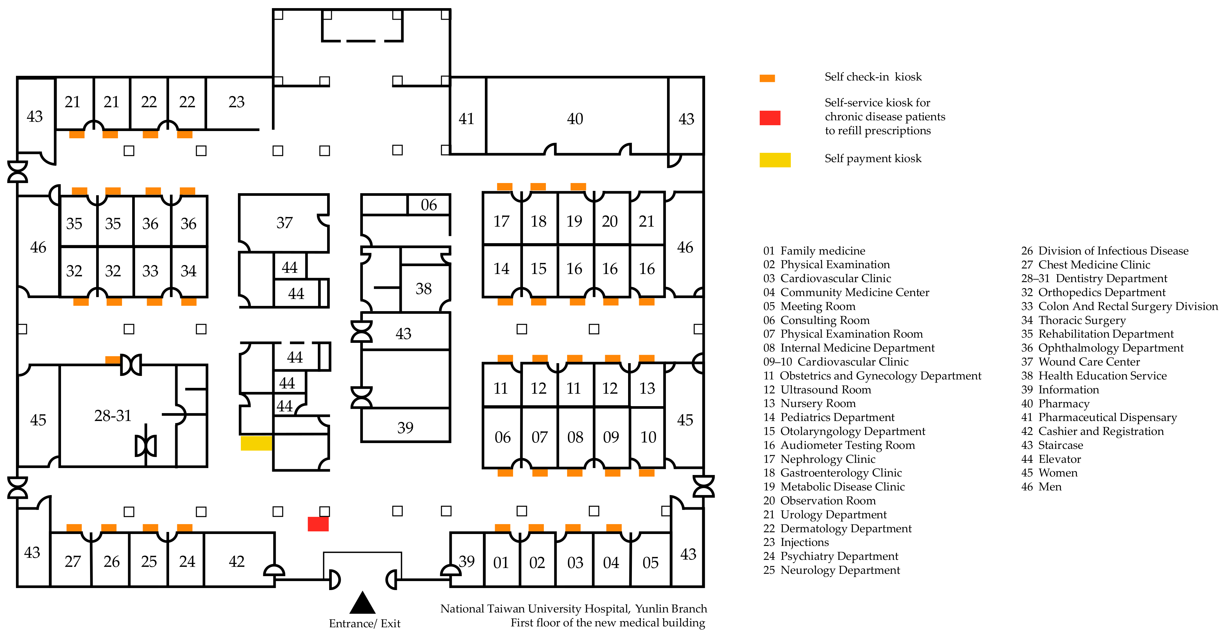 Ijerph 19 06059 g004 550