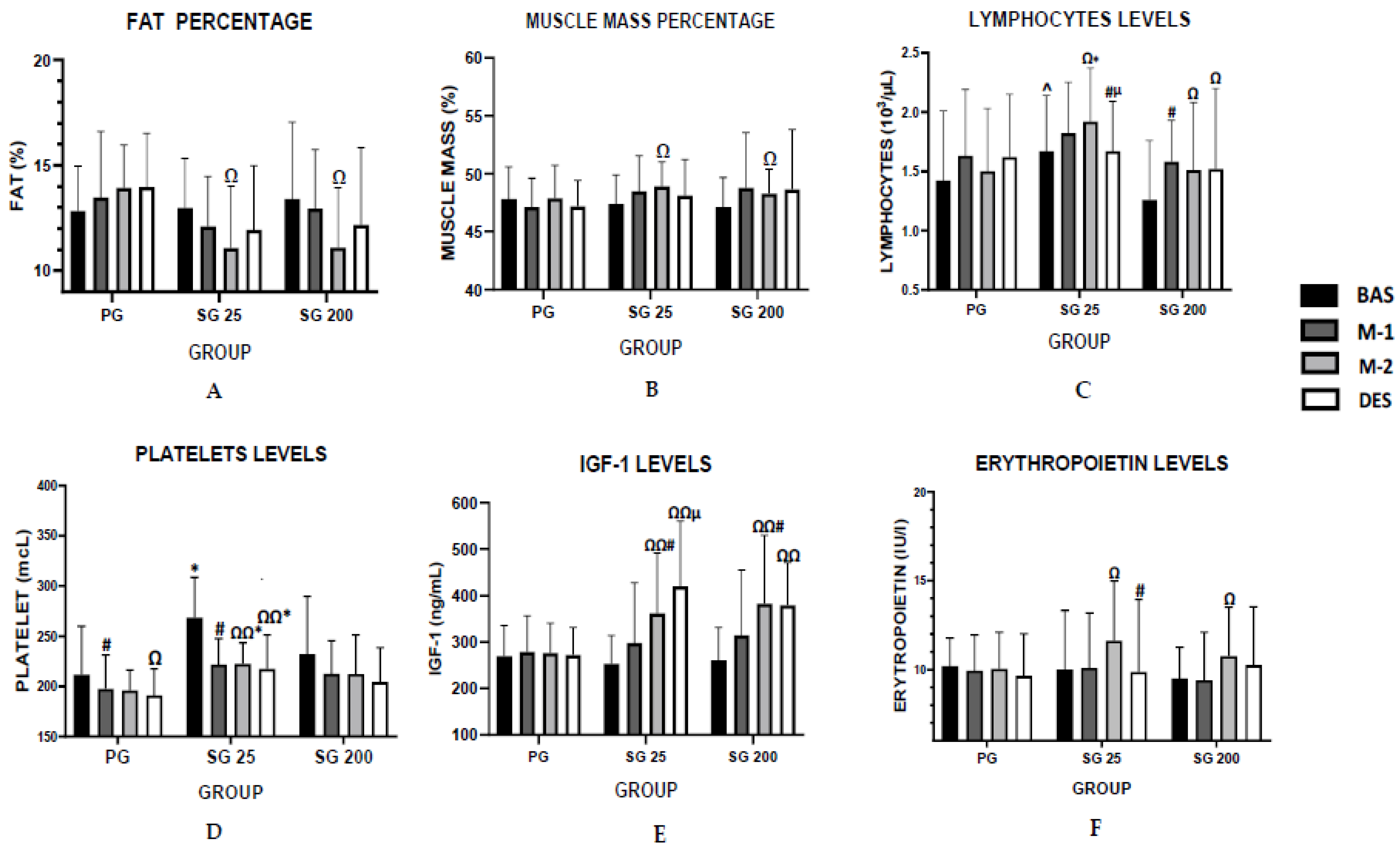 Ijerph 19 06060 g001 550