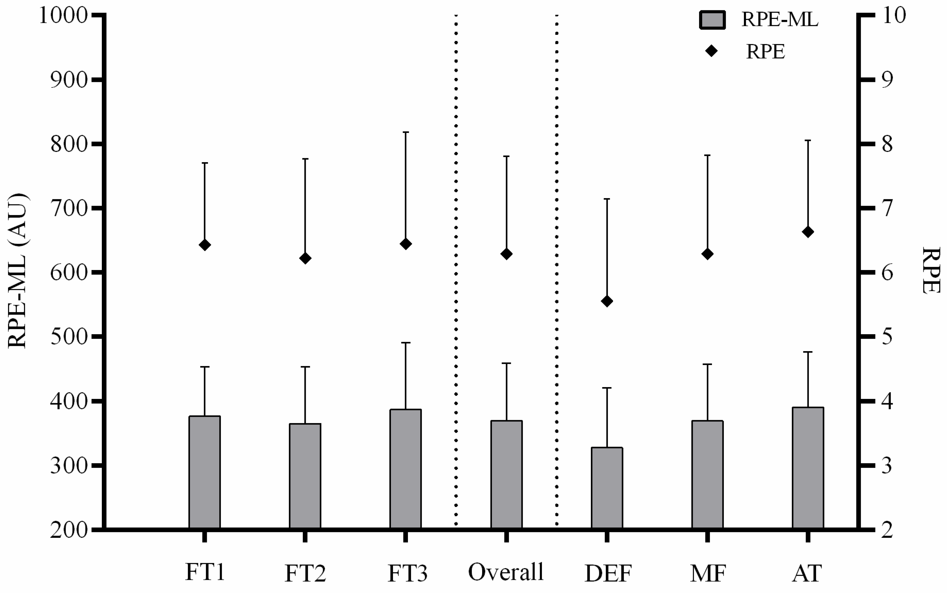 Ijerph 19 06070 g001