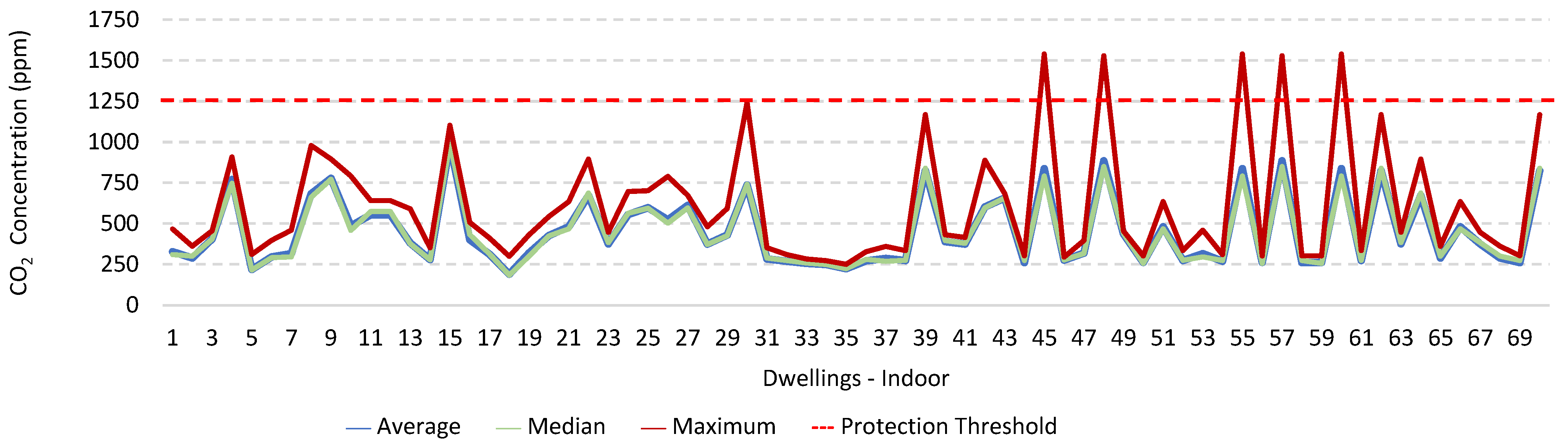 Ijerph 19 06079 g001 550