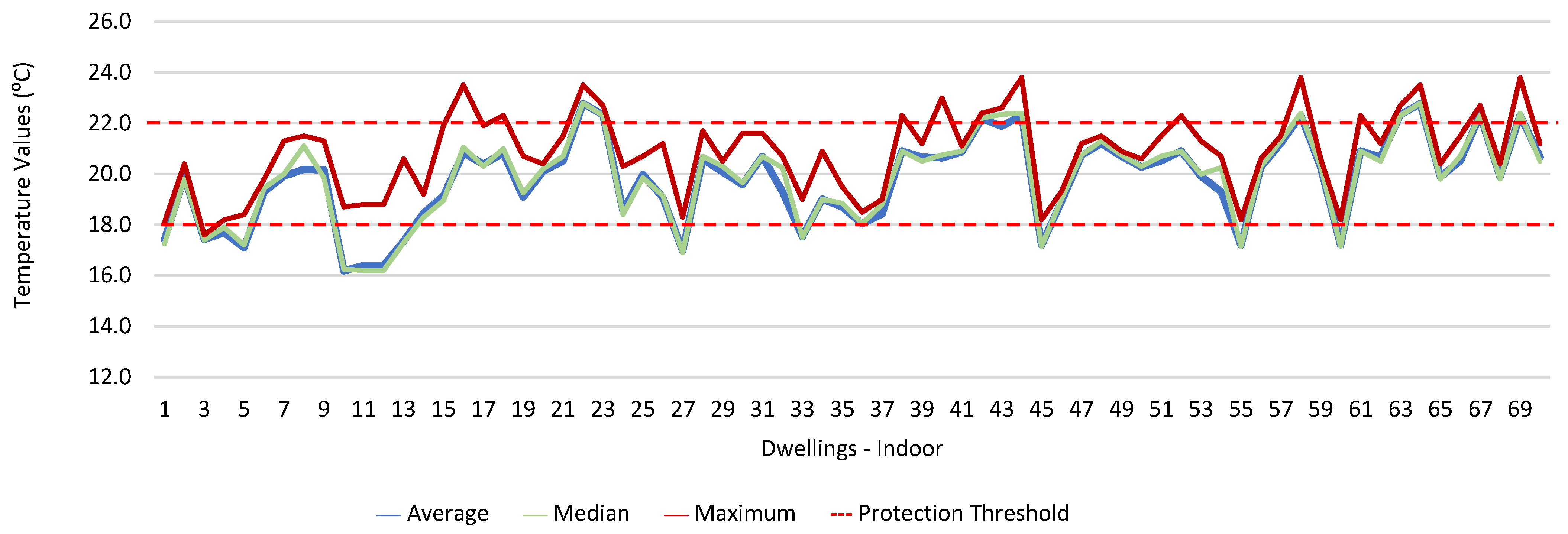 Ijerph 19 06079 g009 550