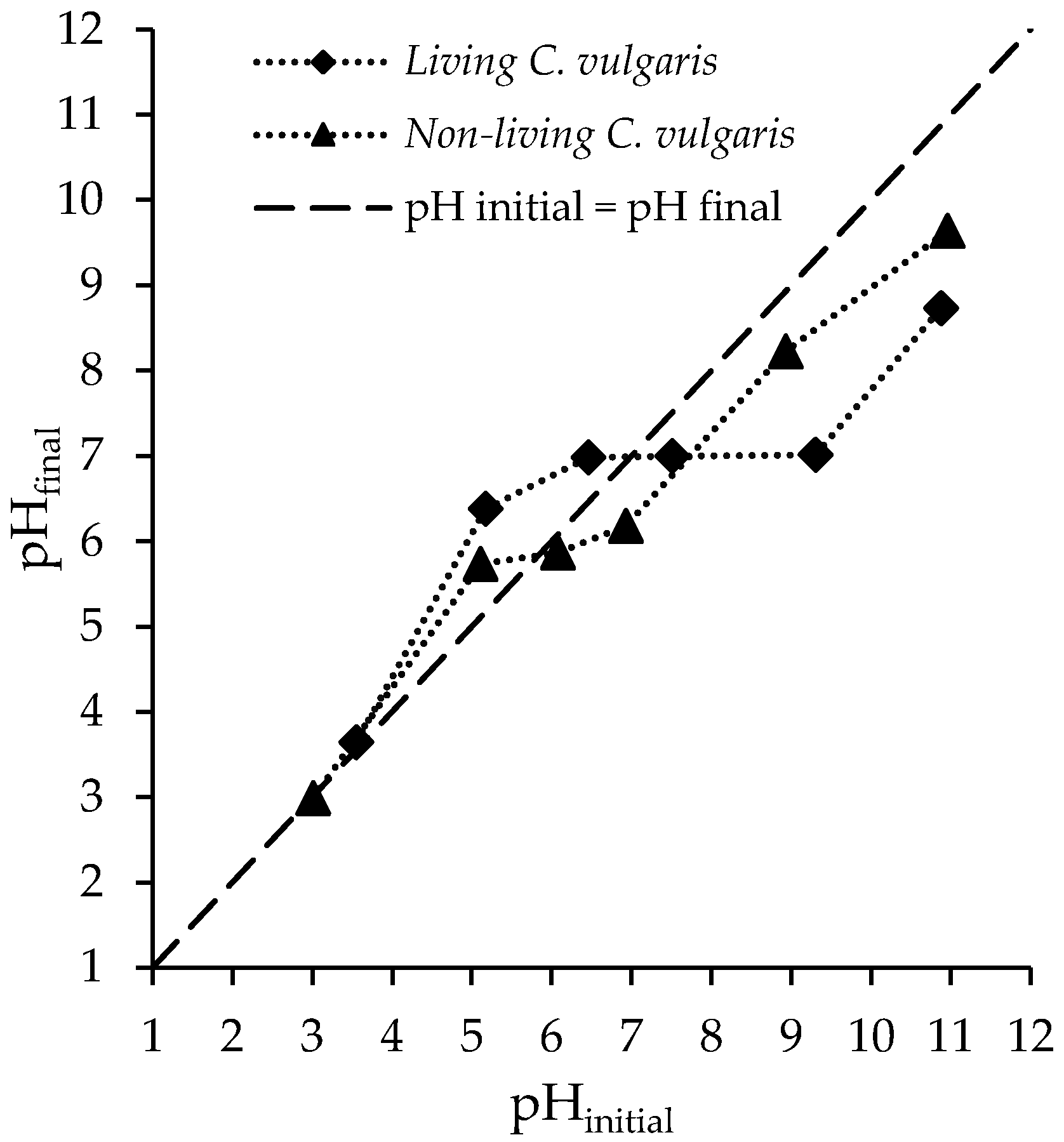 Ijerph 19 06081 g003 550