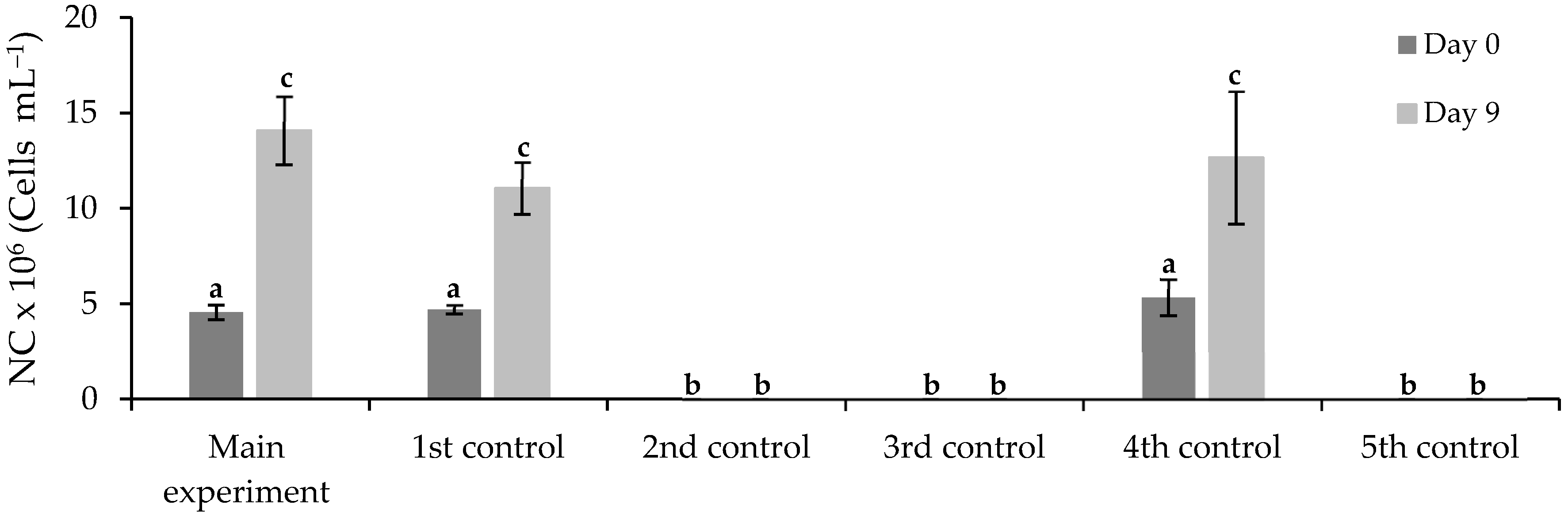 Ijerph 19 06081 g006 550