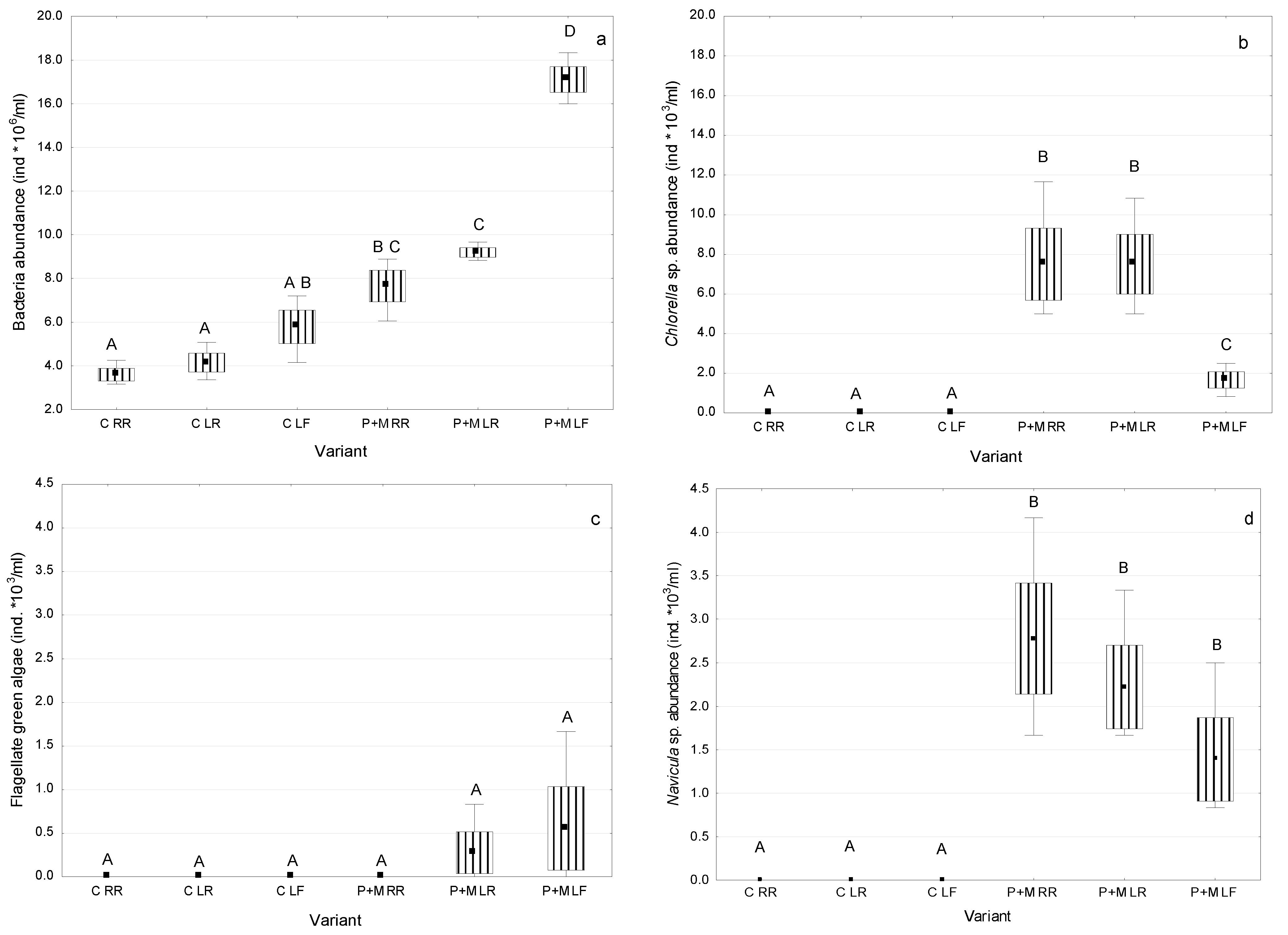 Ijerph 19 06086 g001a