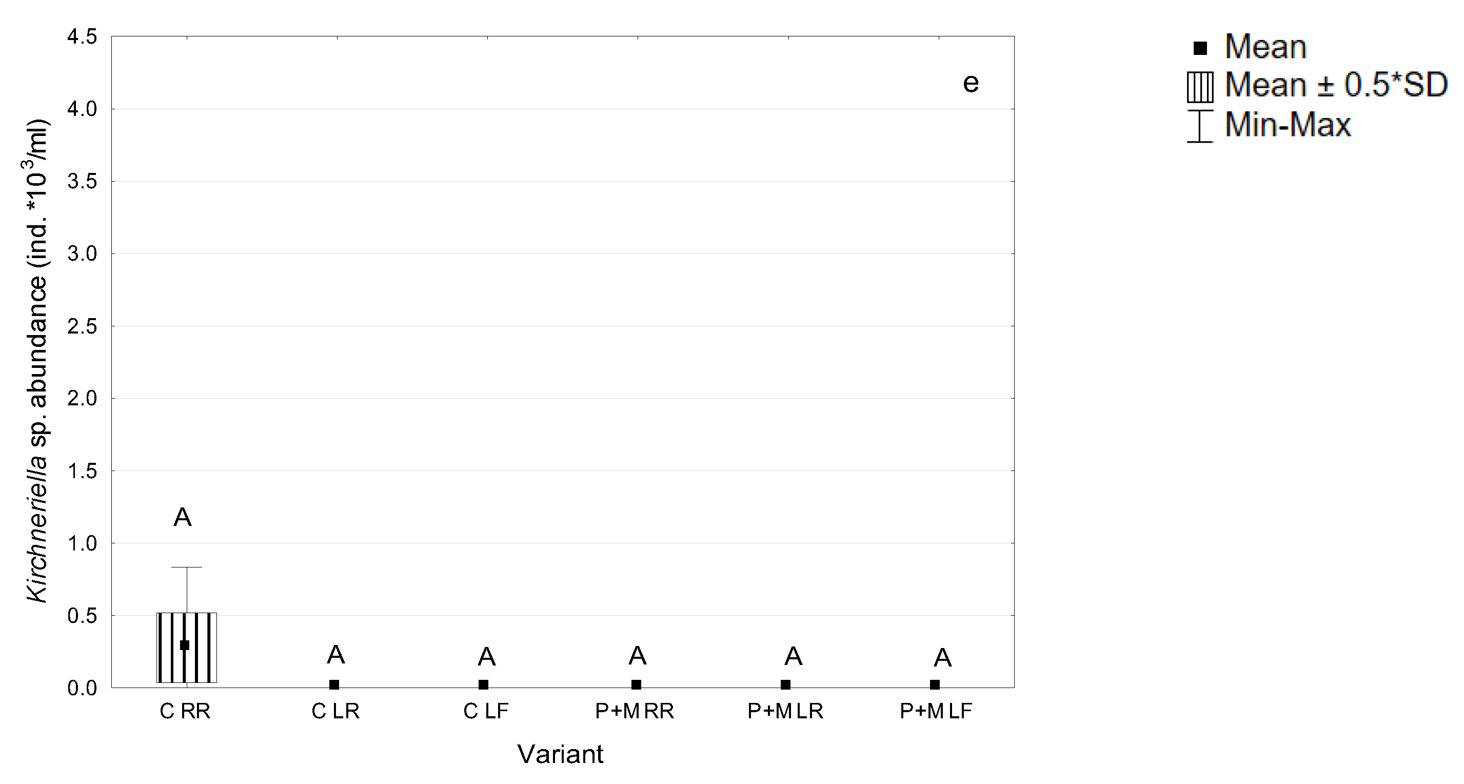 Ijerph 19 06086 g001b