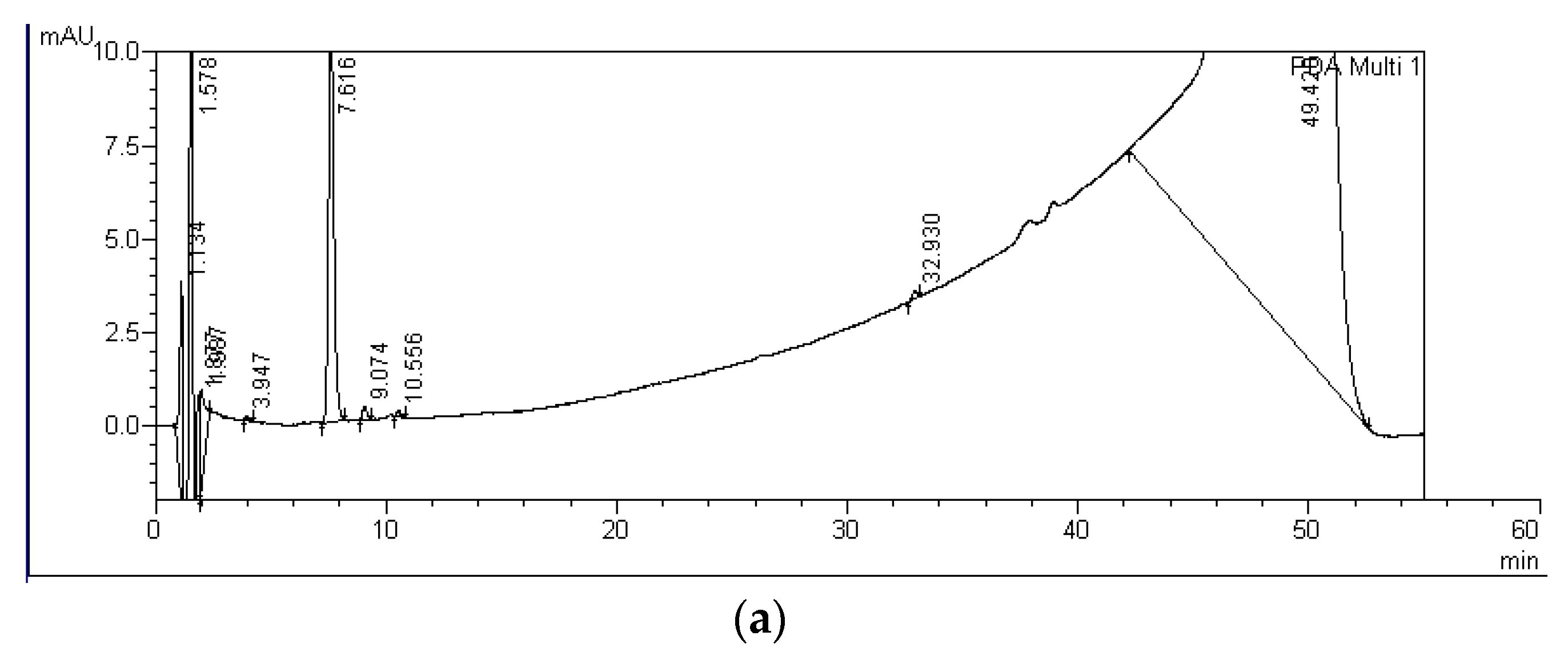 Ijerph 19 06086 g004a