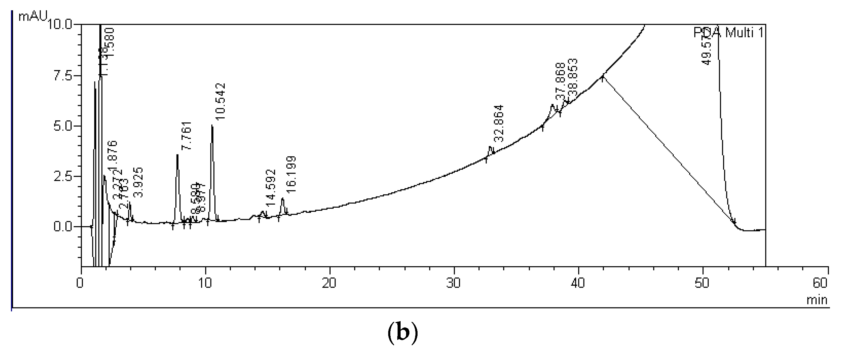 Ijerph 19 06086 g004b