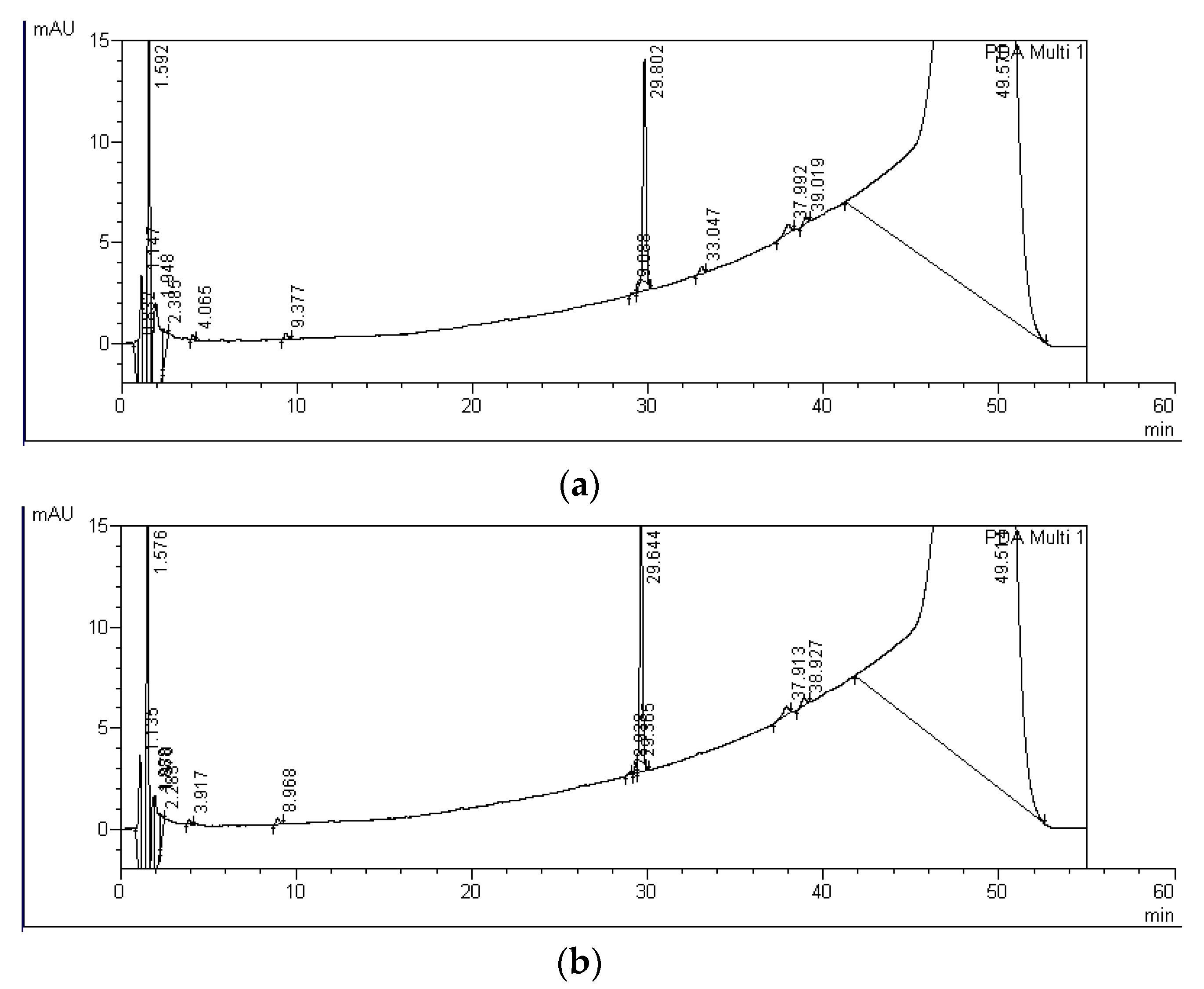 Ijerph 19 06086 g006
