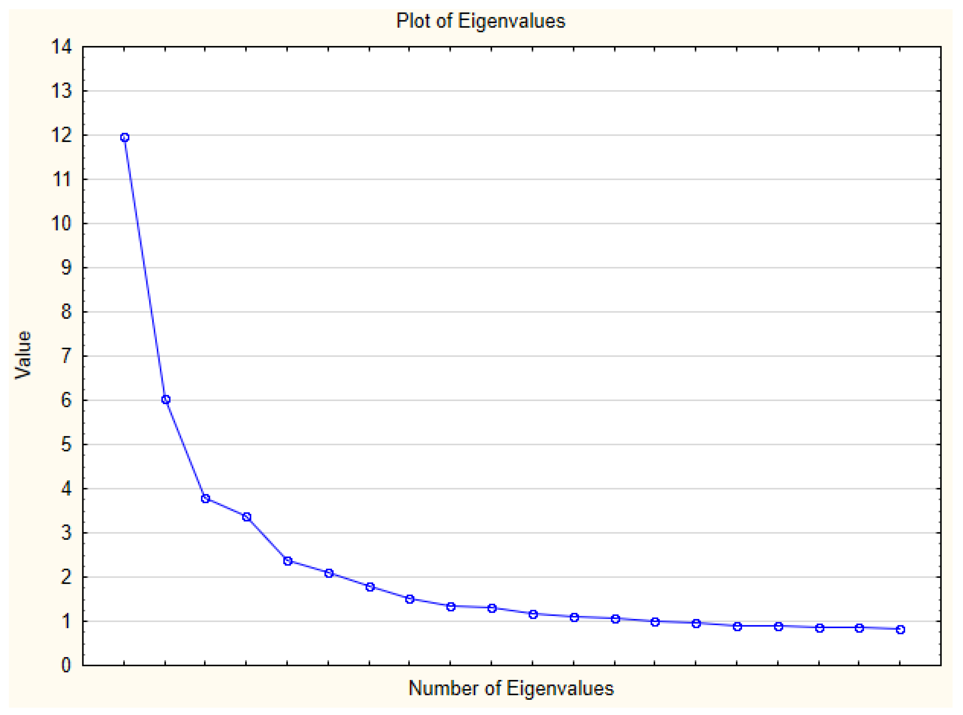 Ijerph 19 06097 g001 550