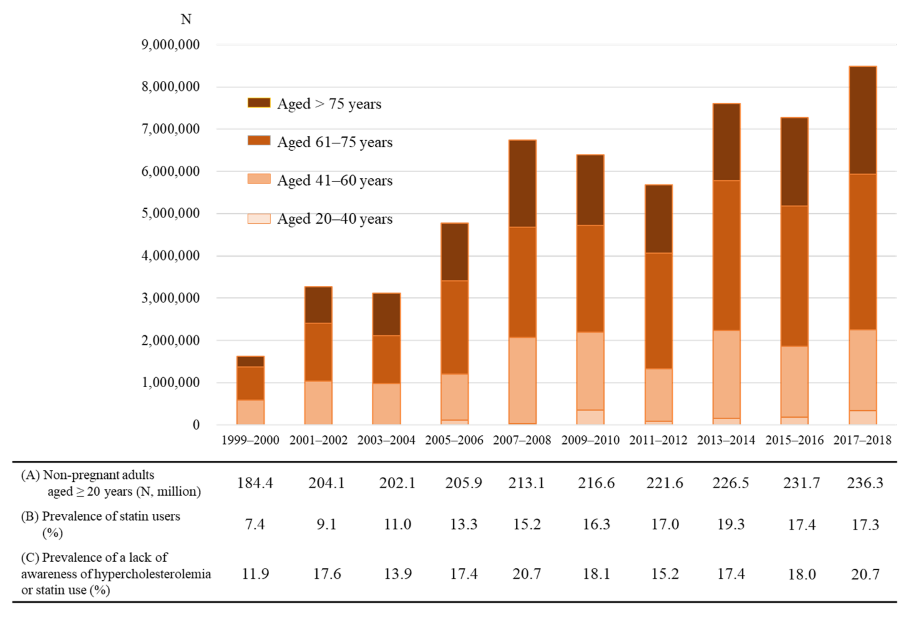 Ijerph 19 06099 g002 550