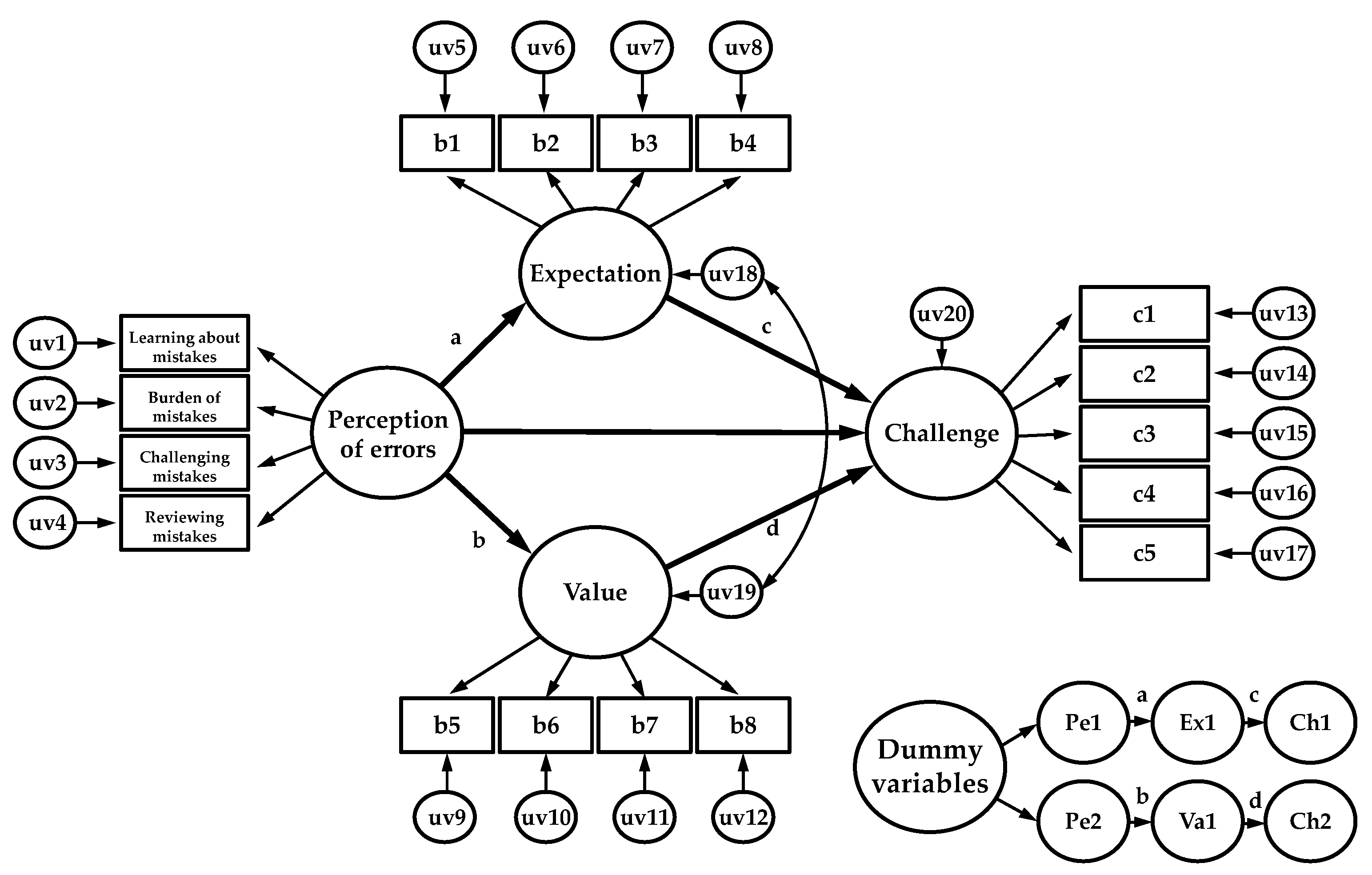 Ijerph 19 06112 g001 550