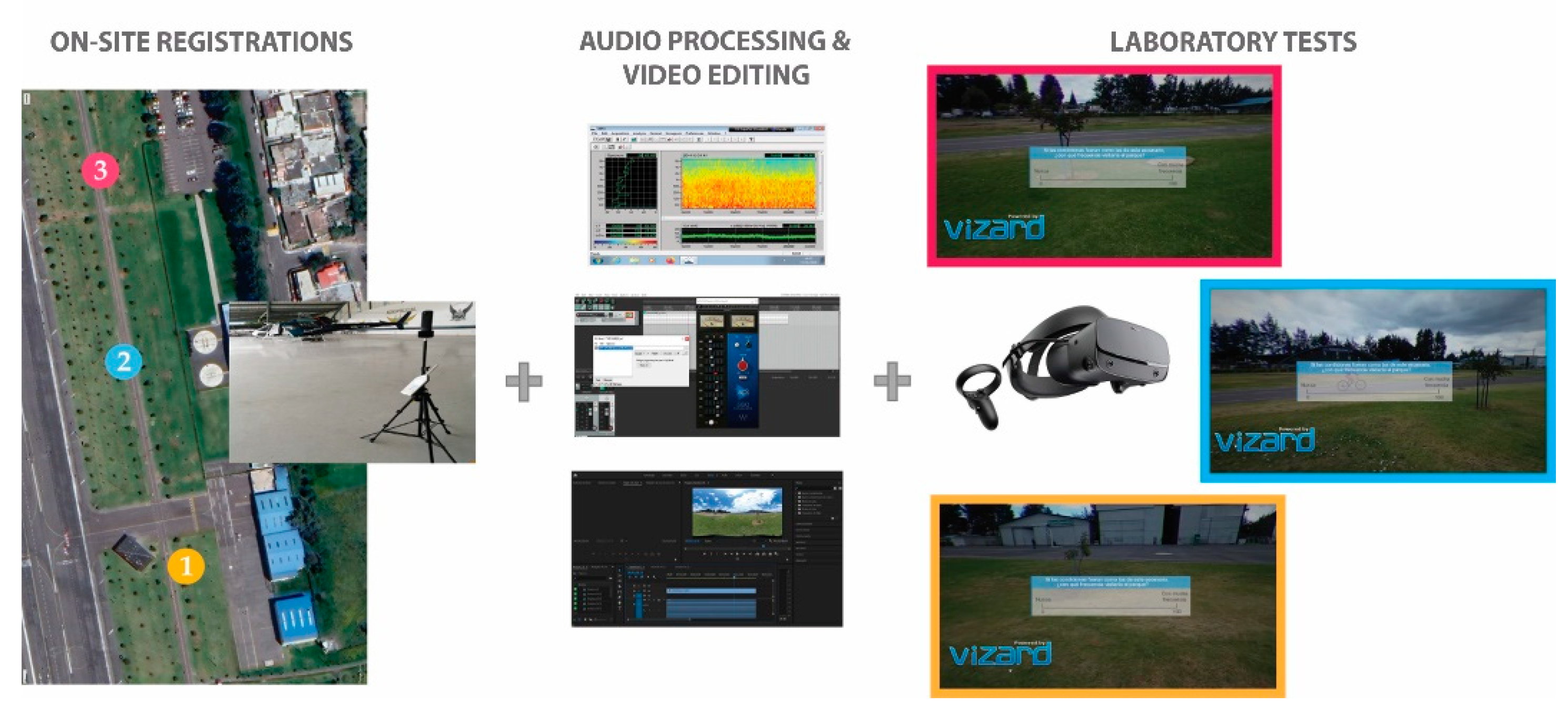 Ijerph 19 06116 g002 550