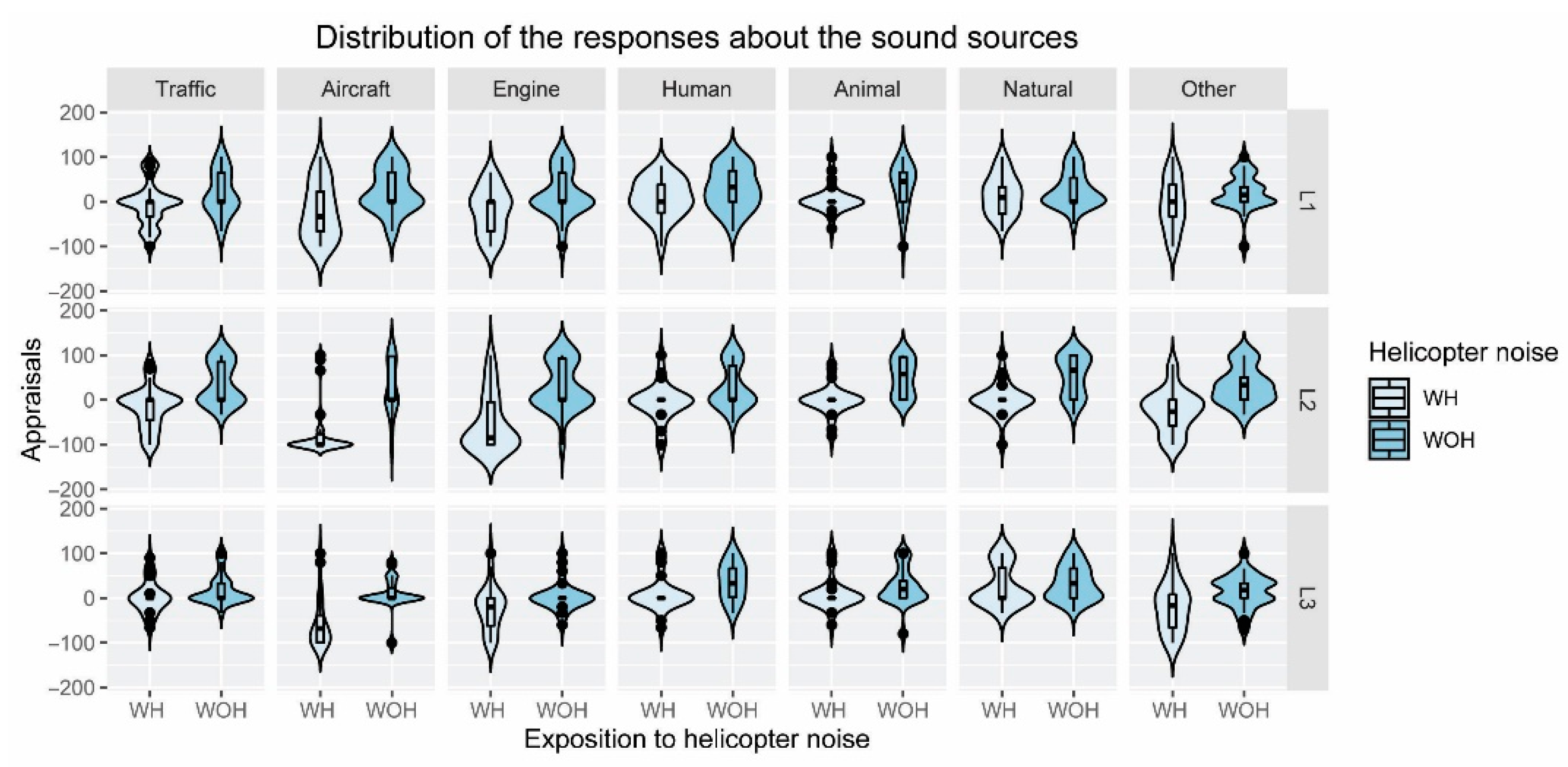 Ijerph 19 06116 g003 550
