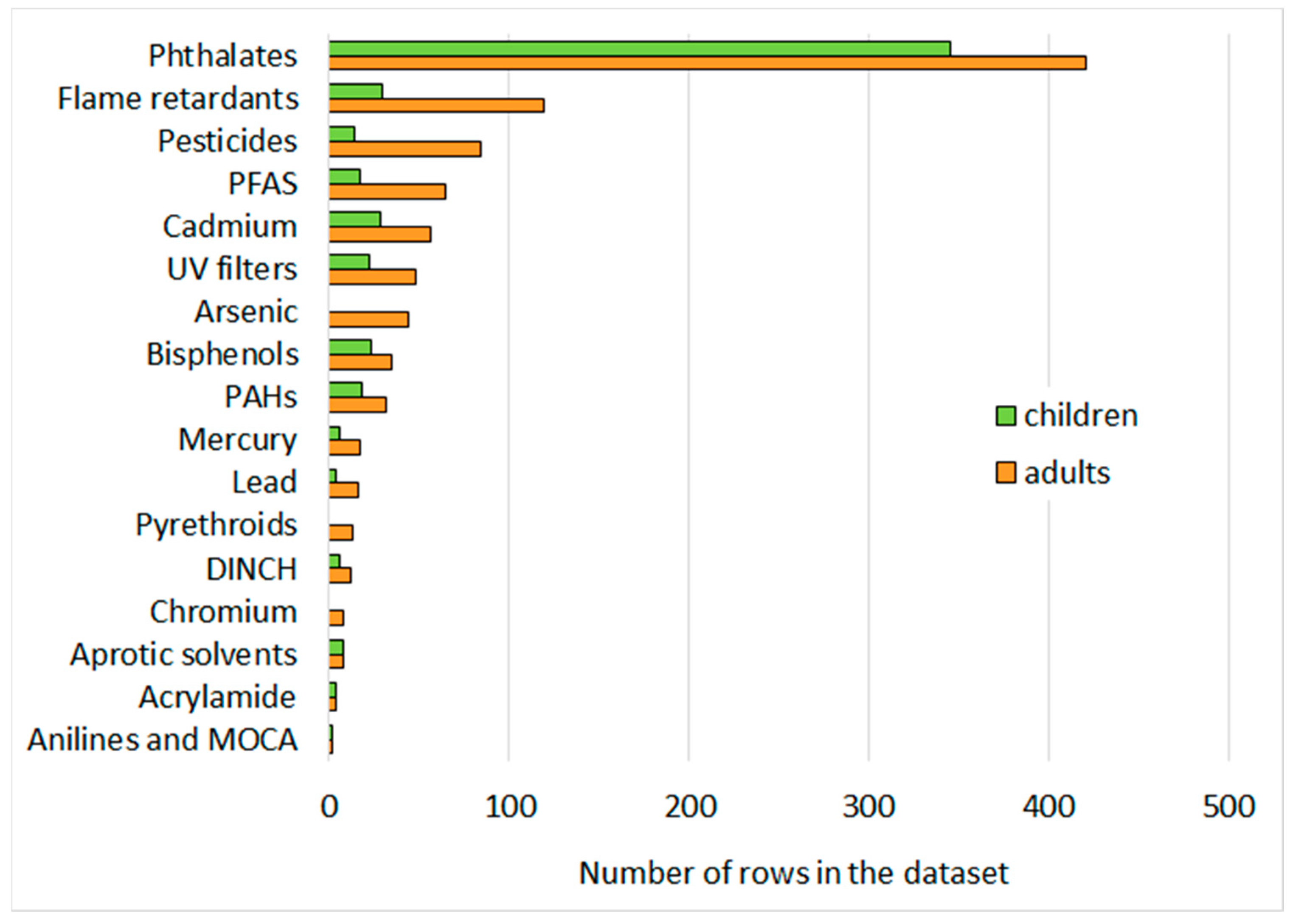 Ijerph 19 06121 g001 Ijerph 19 06121 g001