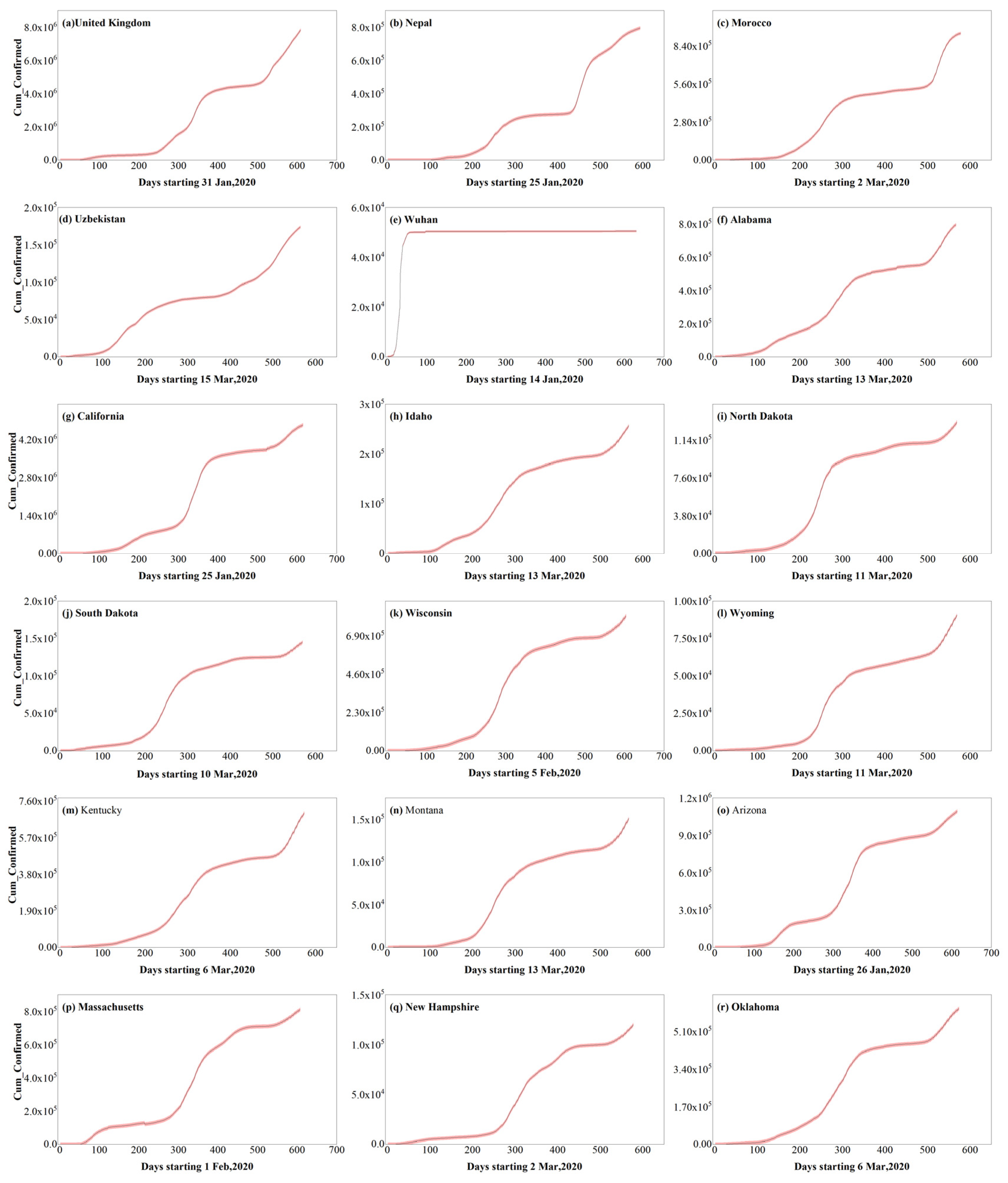 Ijerph 19 06125 g002 550