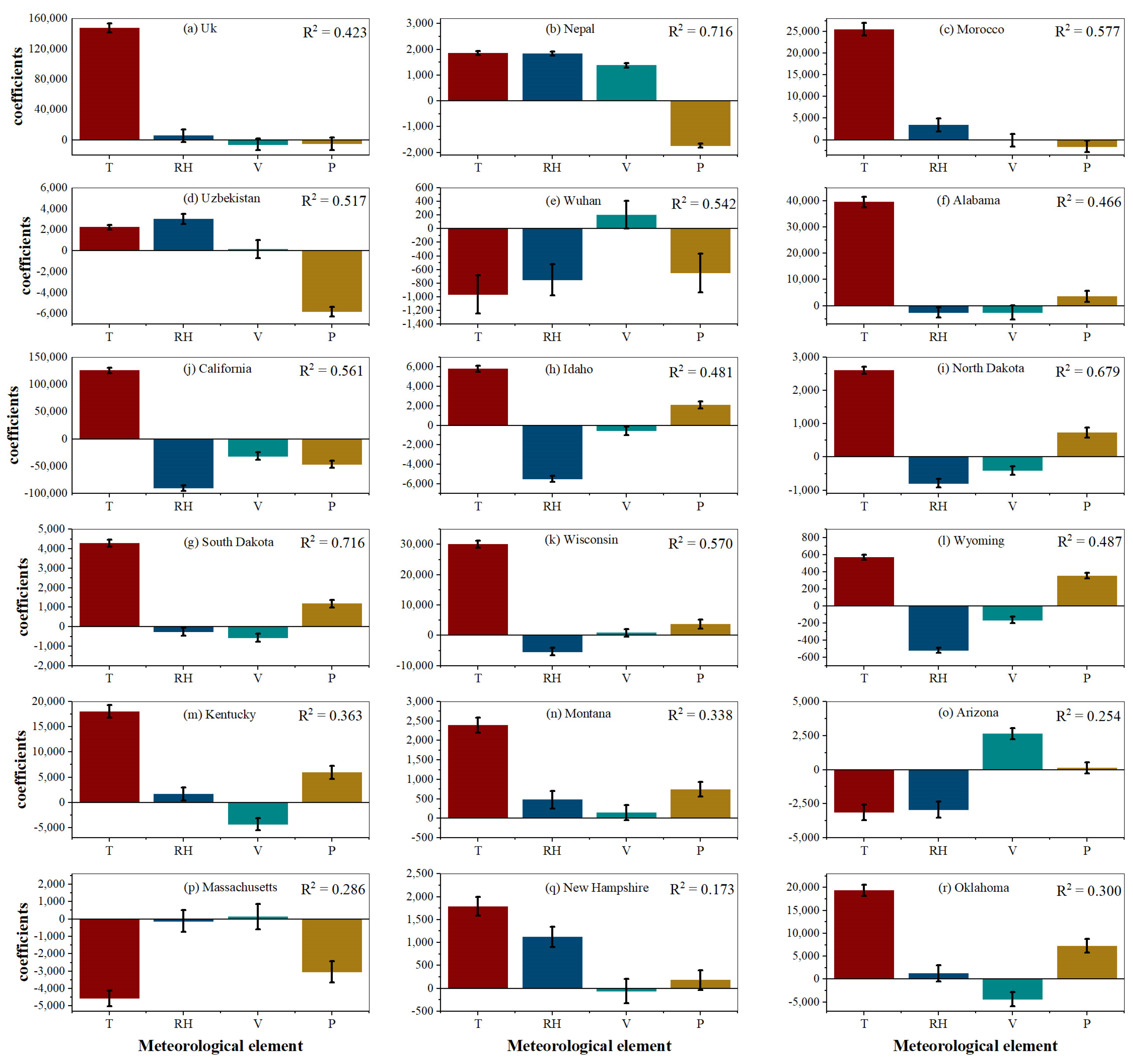 Ijerph 19 06125 g004 550