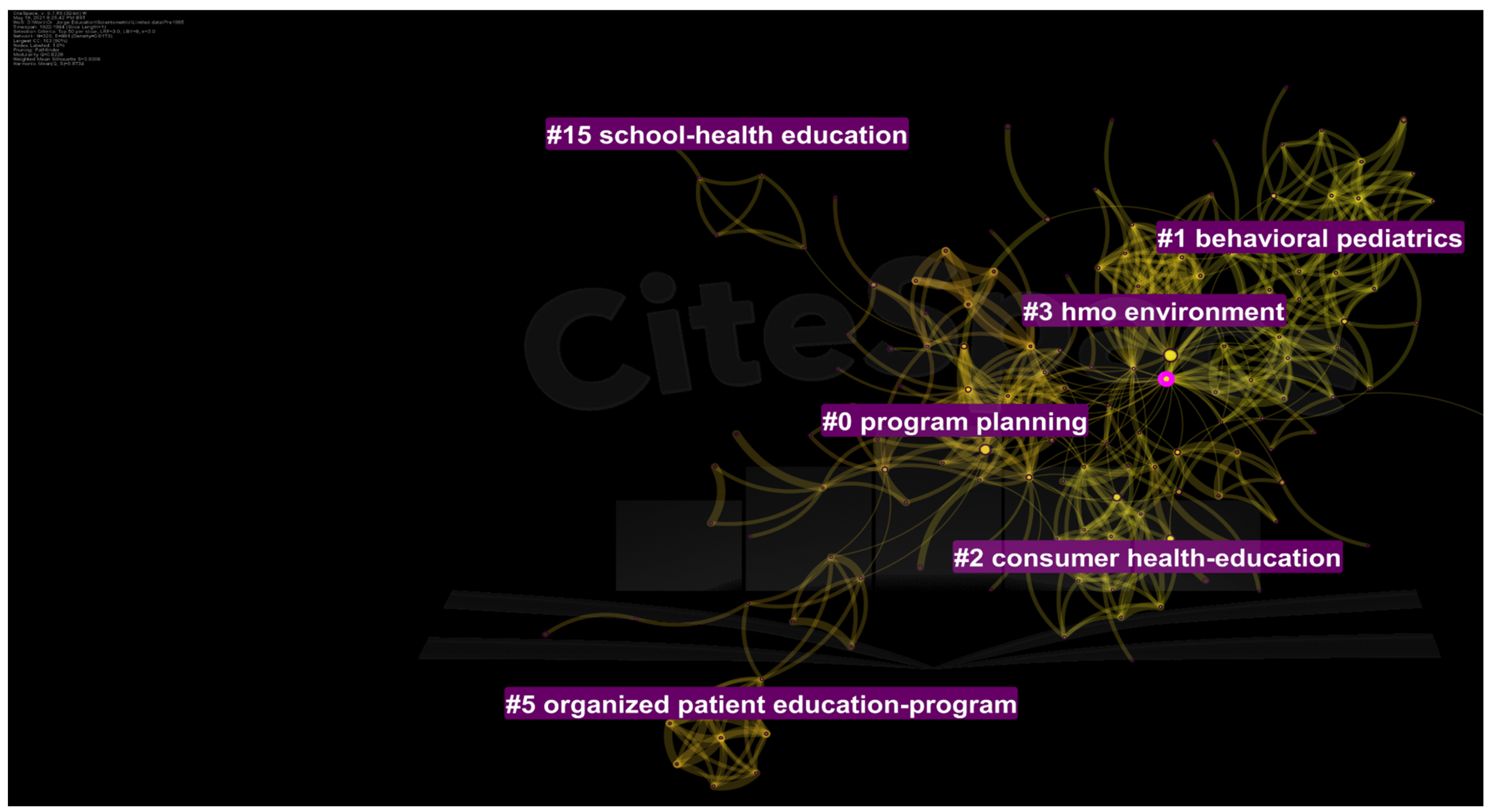 Ijerph 19 06128 g003 550