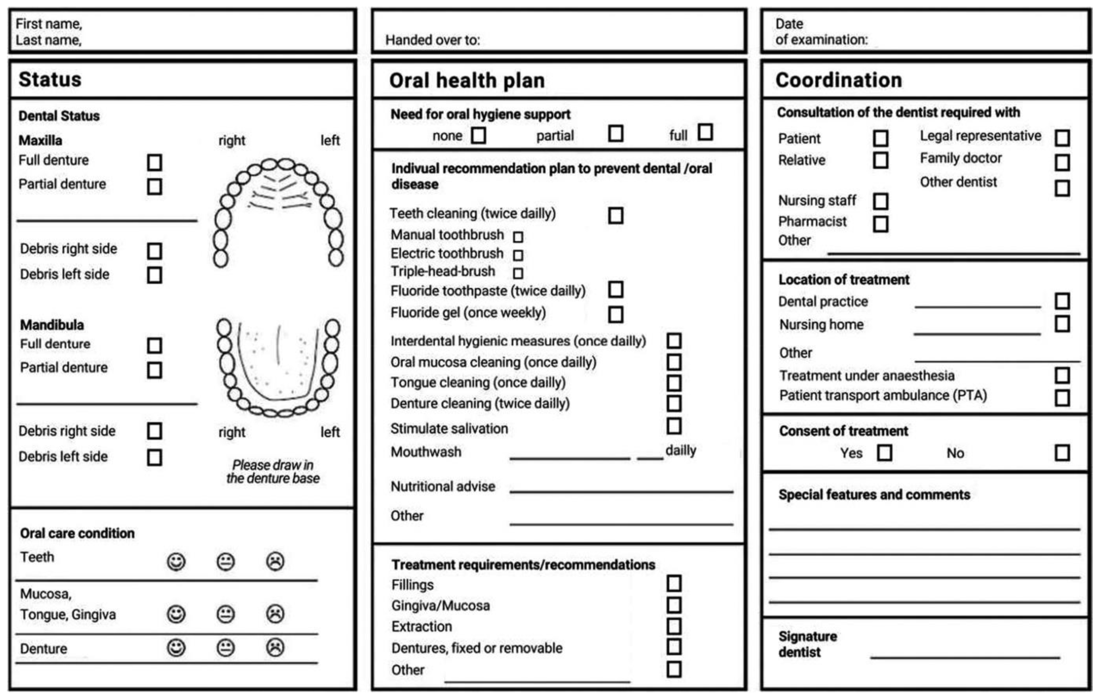 Ijerph 19 06148 g003 550