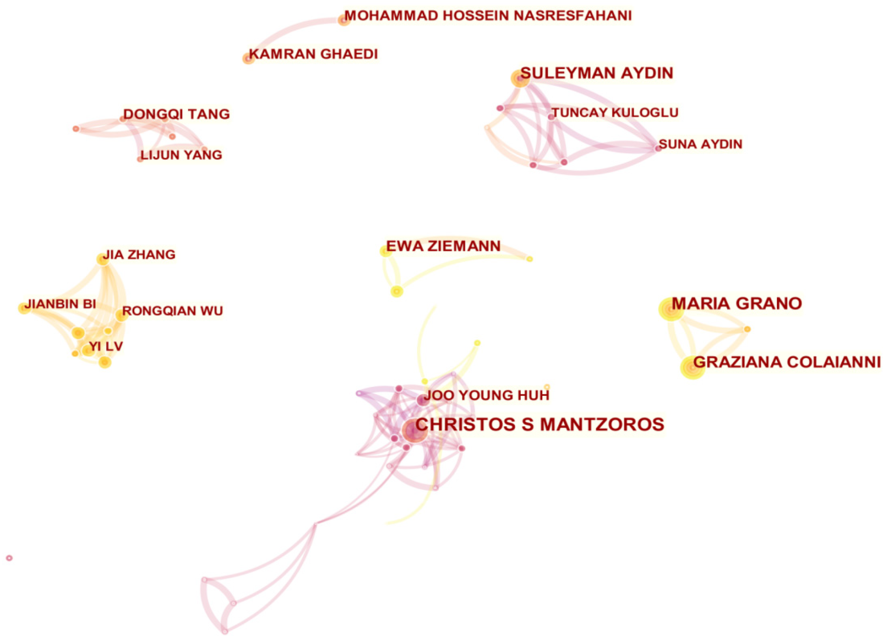 Ijerph 19 06153 g005 550