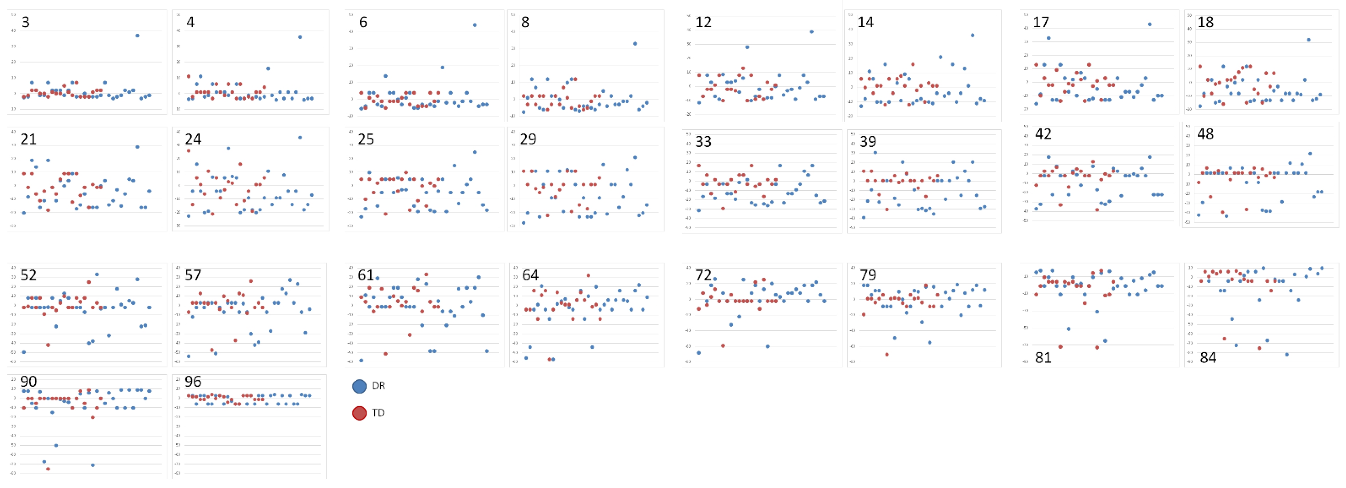 Ijerph 19 06164 g007