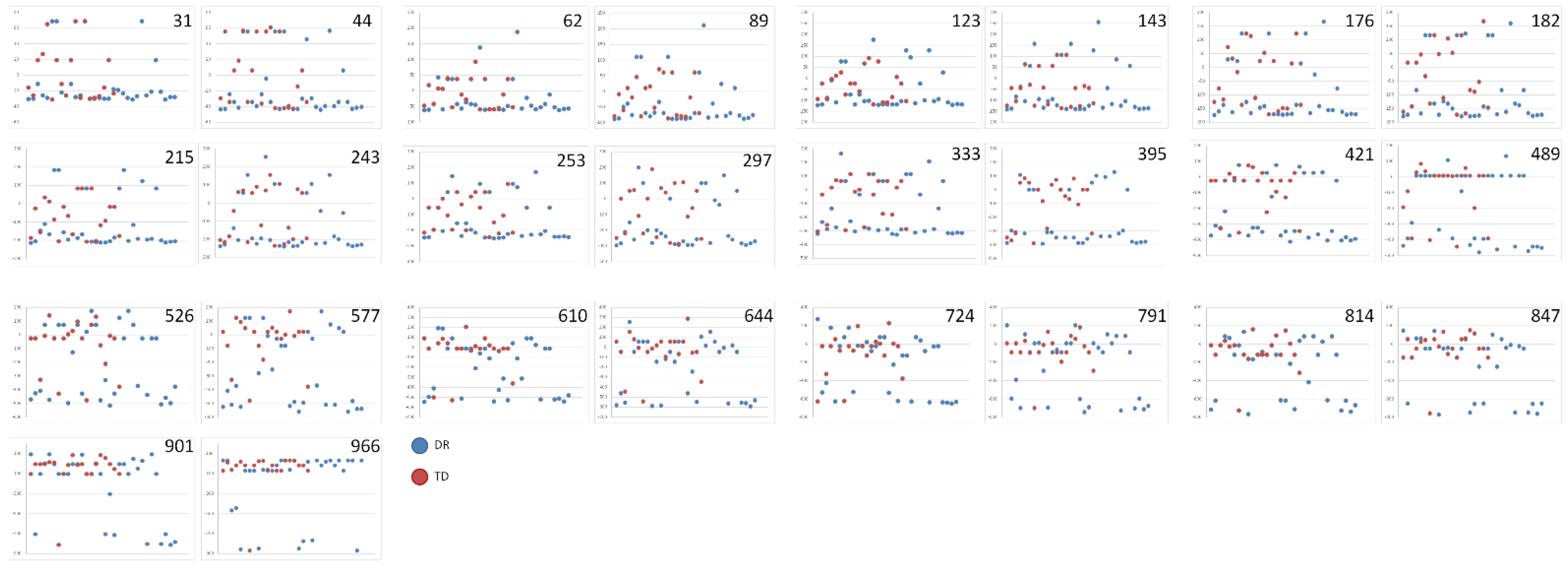 Ijerph 19 06164 g008
