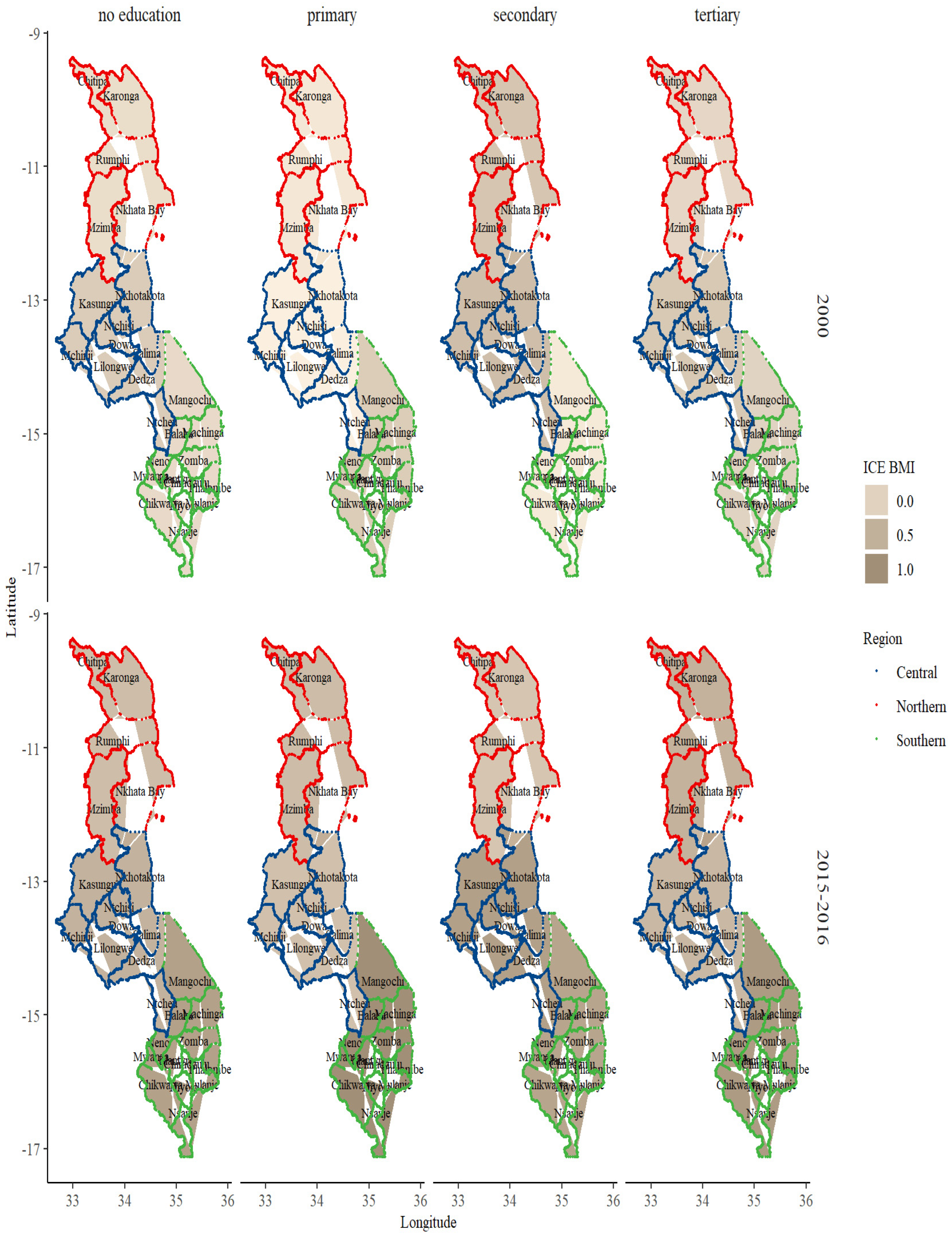 Ijerph 19 06171 g003c