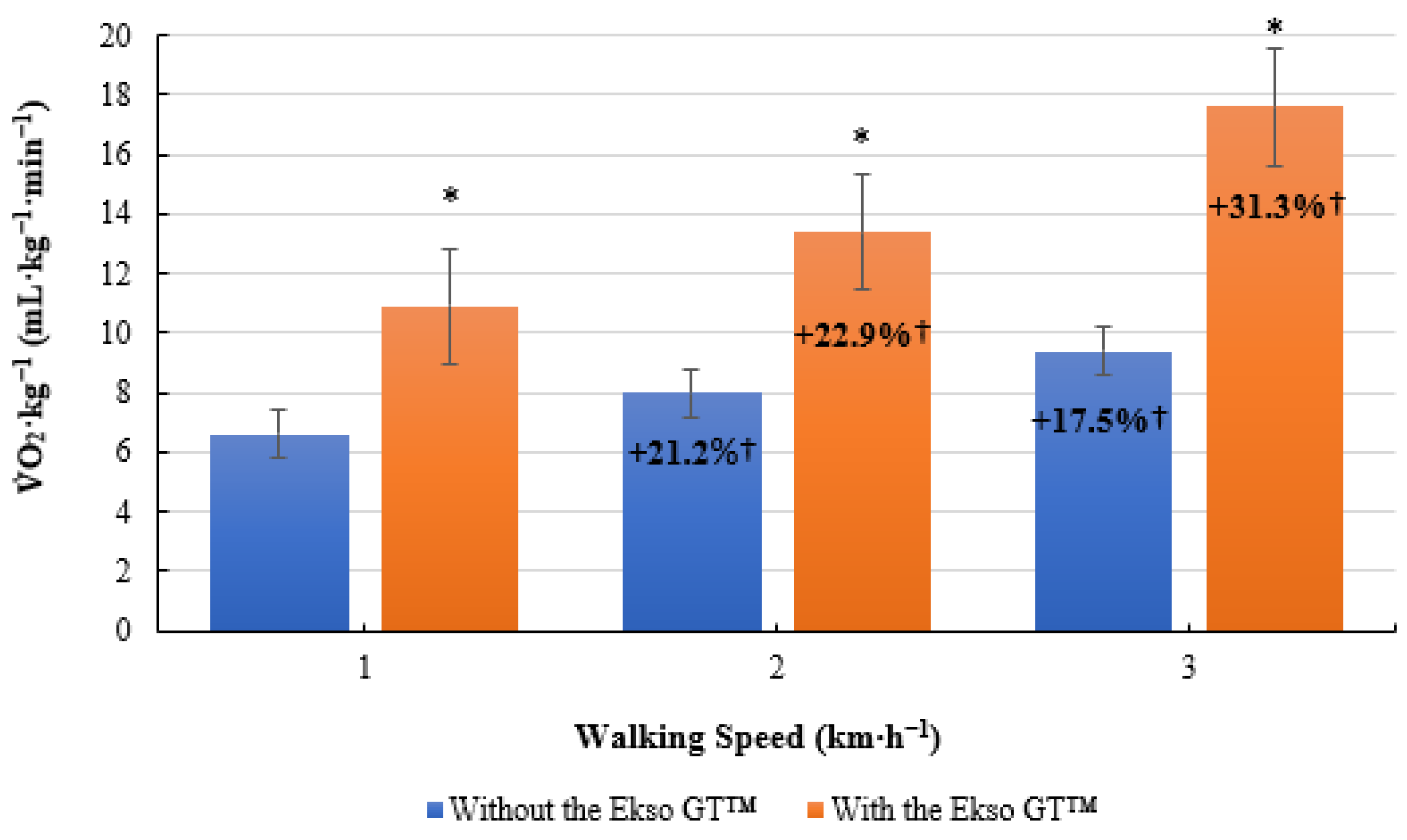 Ijerph 19 06176 g002