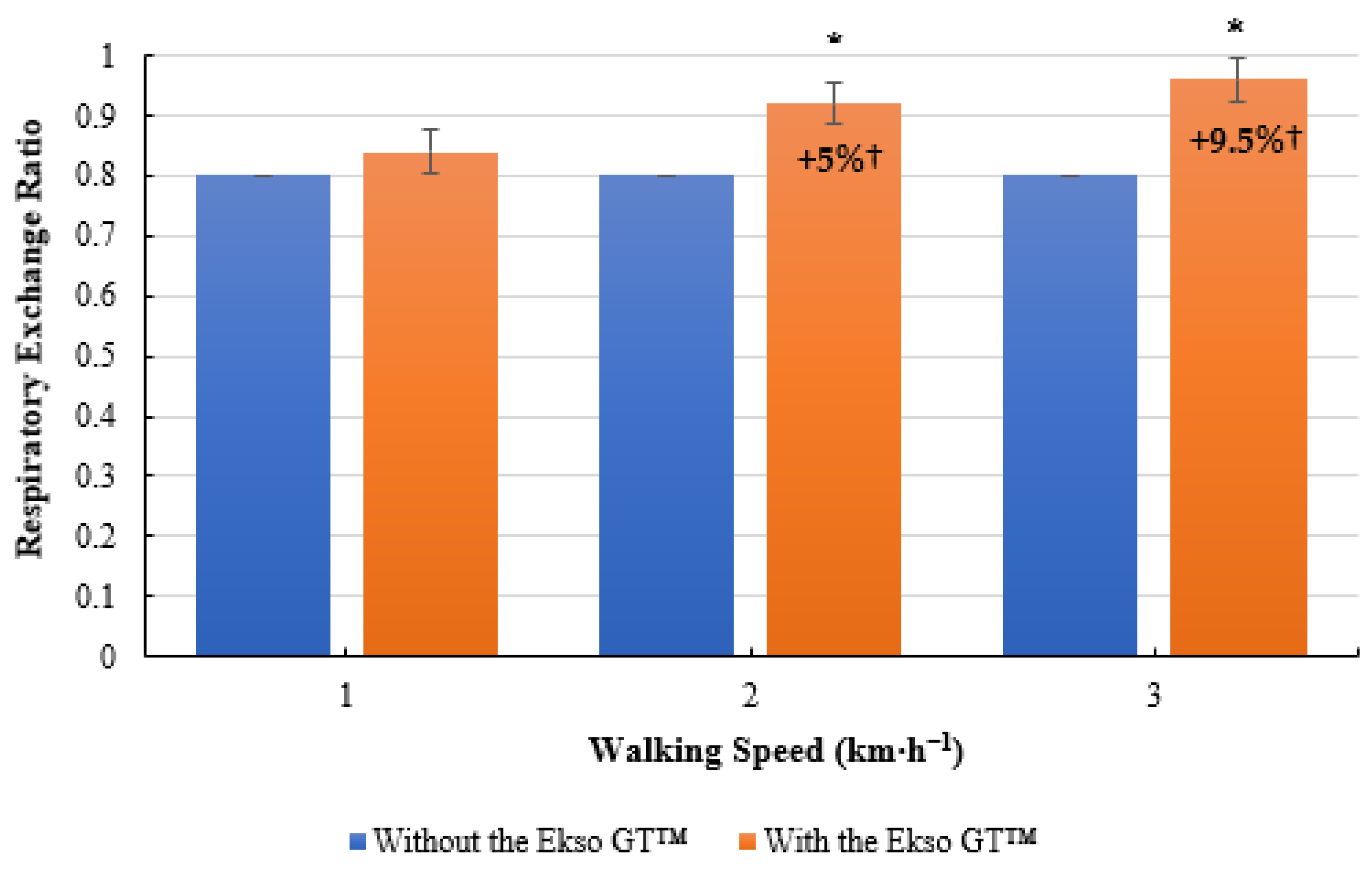 Ijerph 19 06176 g004