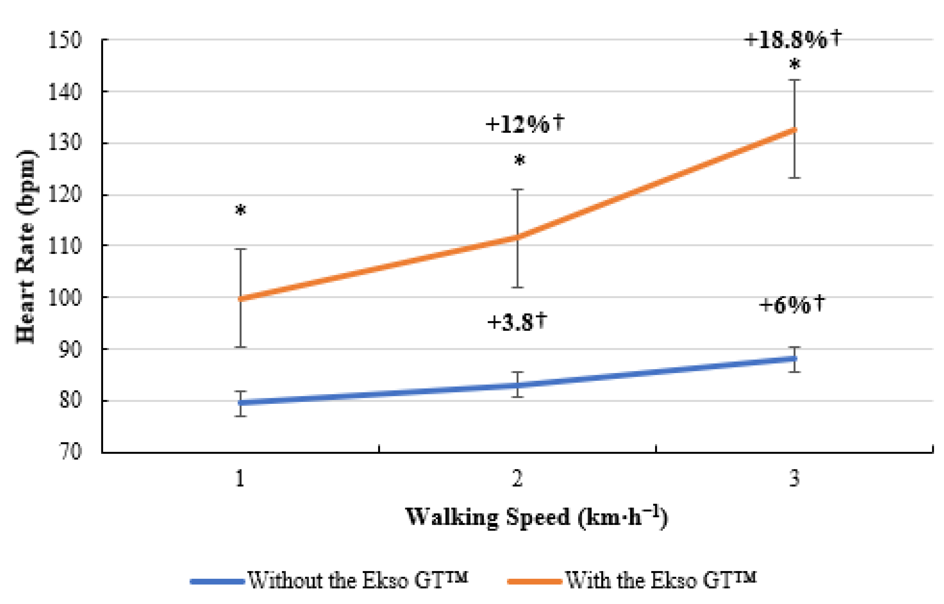 Ijerph 19 06176 g006