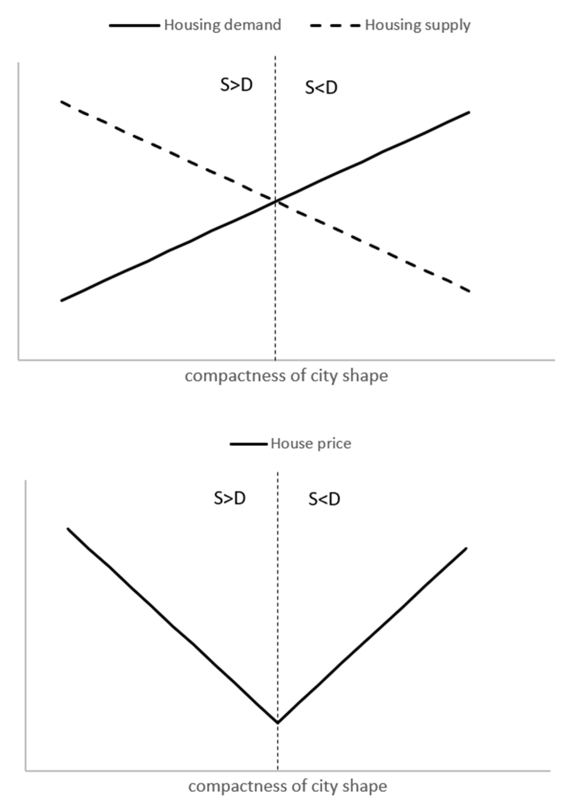 Ijerph 19 06184 g001 550