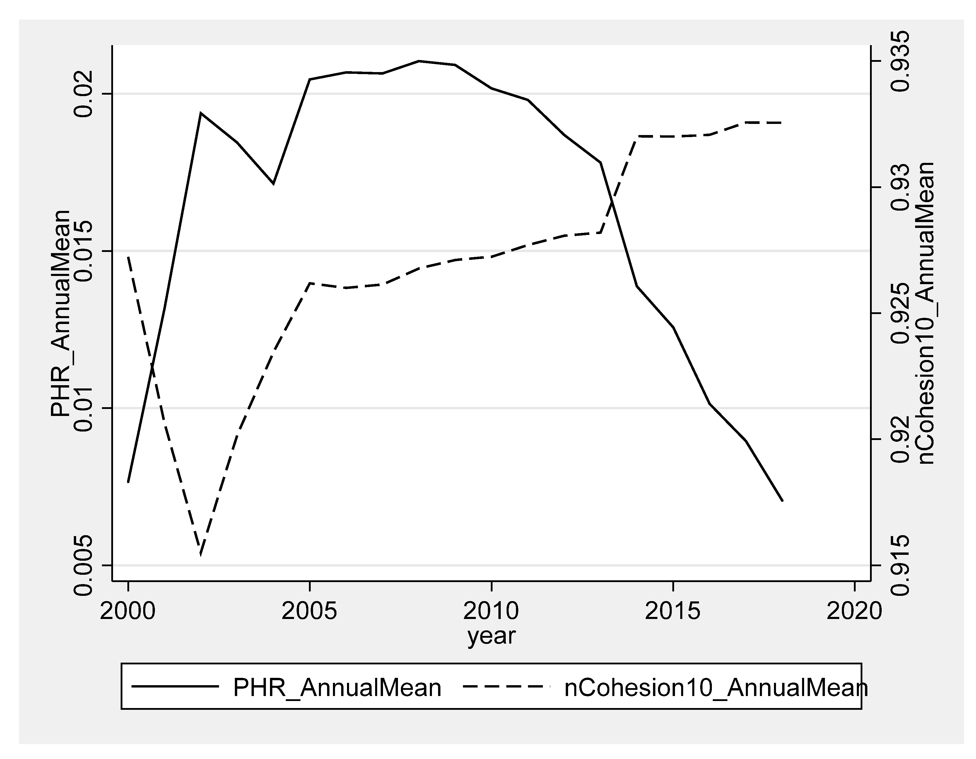 Ijerph 19 06184 g002 550