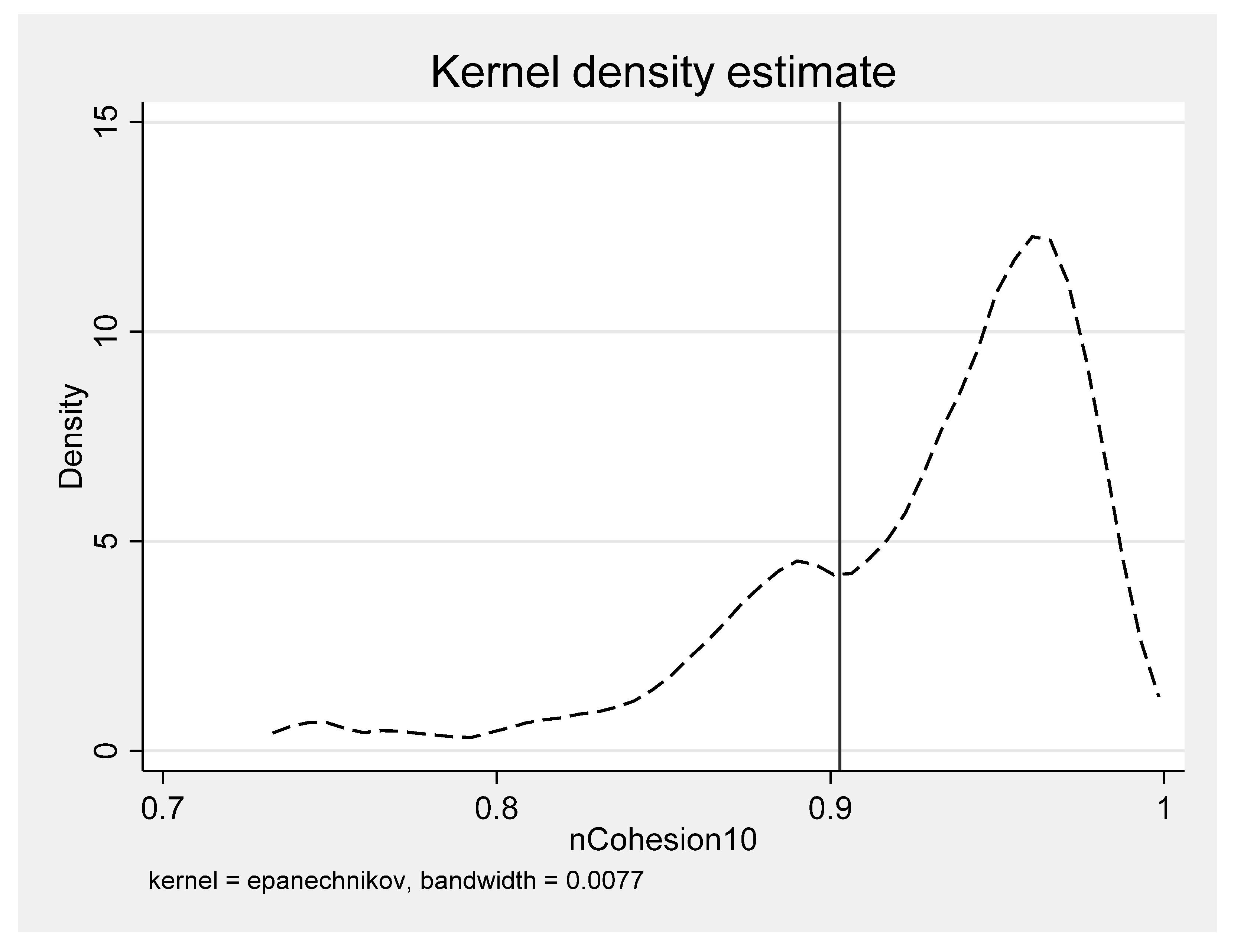 Ijerph 19 06184 g003 550