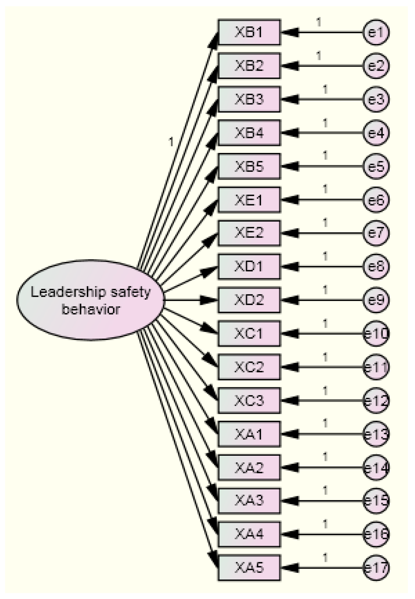 Ijerph 19 06187 g001 550