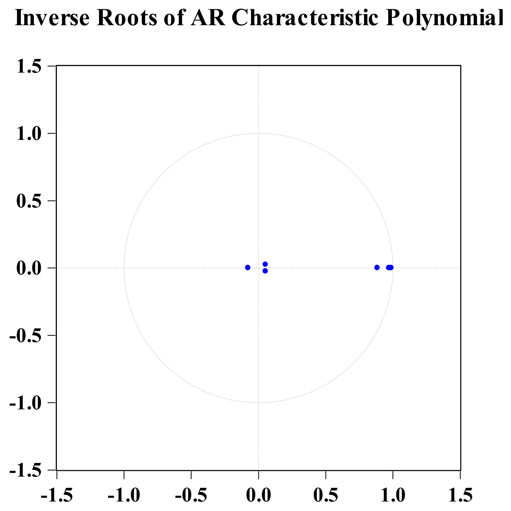 Ijerph 19 06191 g002 550