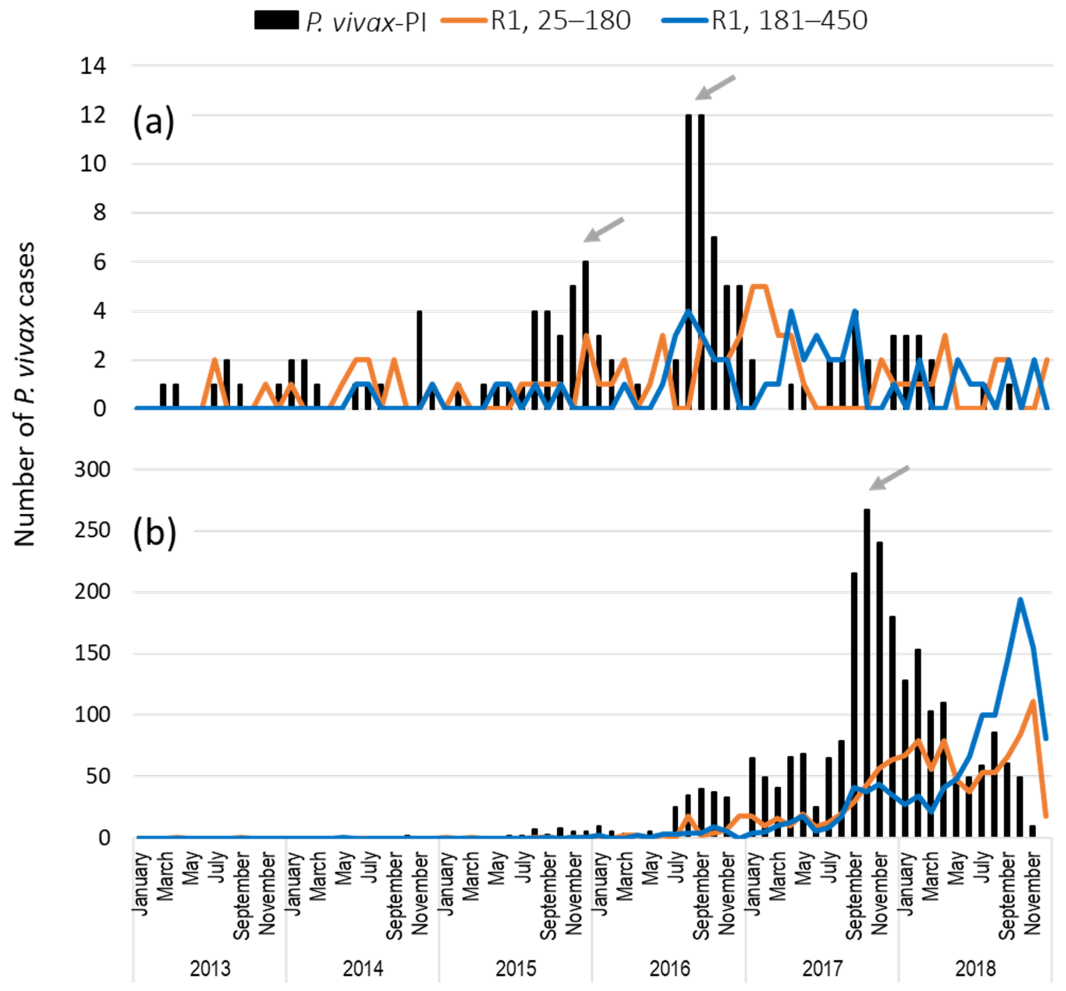 Ijerph 19 06195 g004