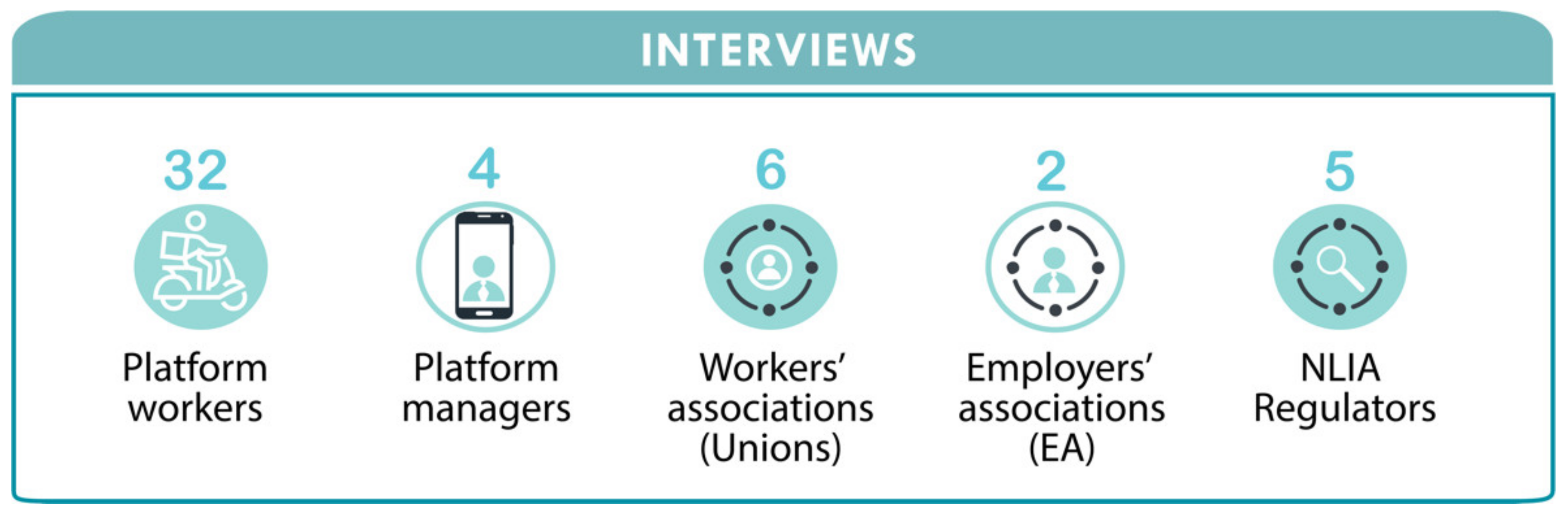 Ijerph 19 06196 g003 Ijerph 19 06196 g003