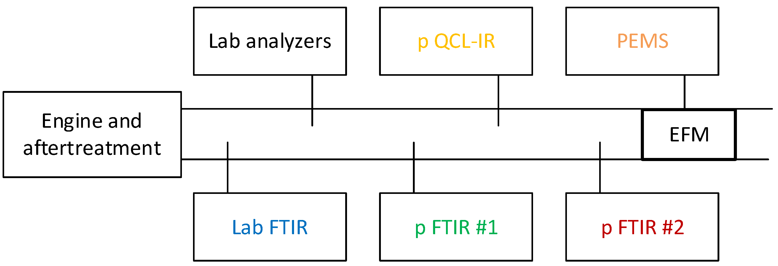 Ijerph 19 06199 g001