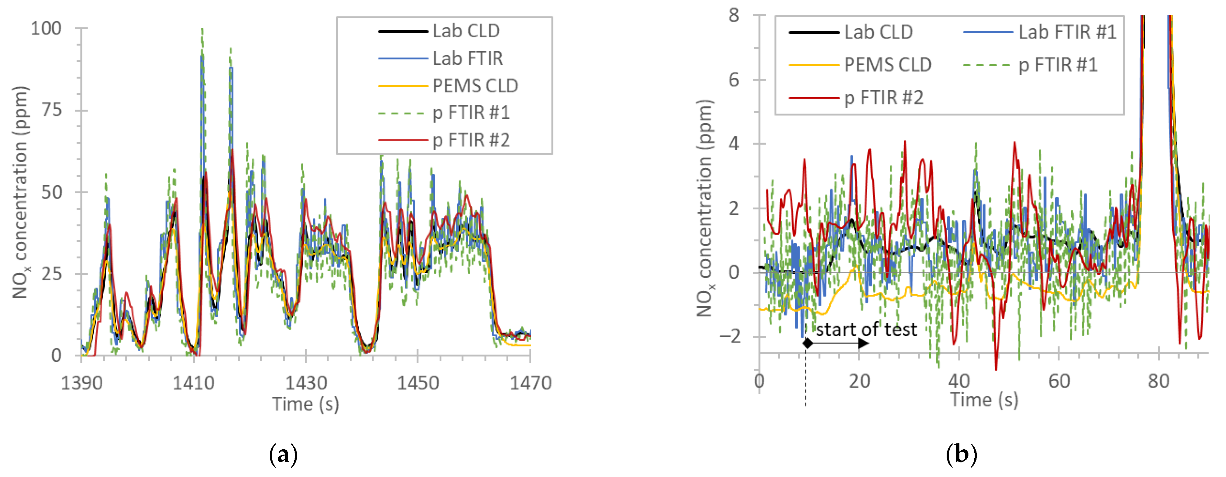 Ijerph 19 06199 g002