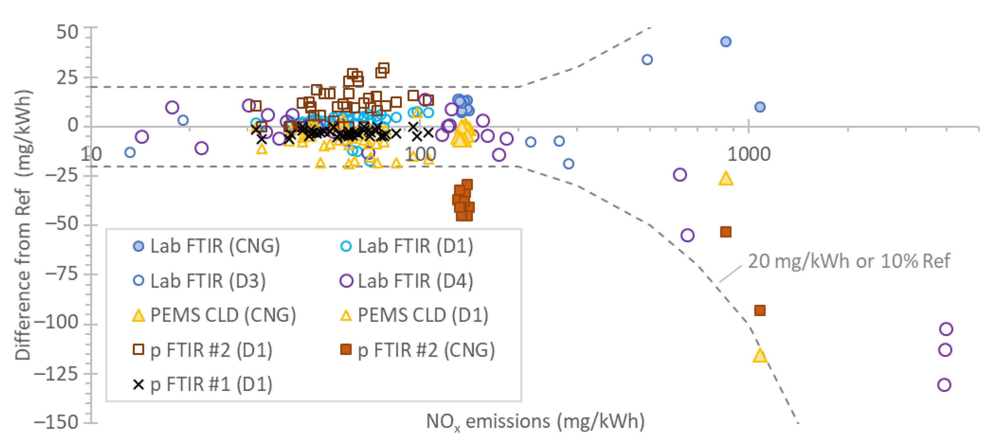 Ijerph 19 06199 g004