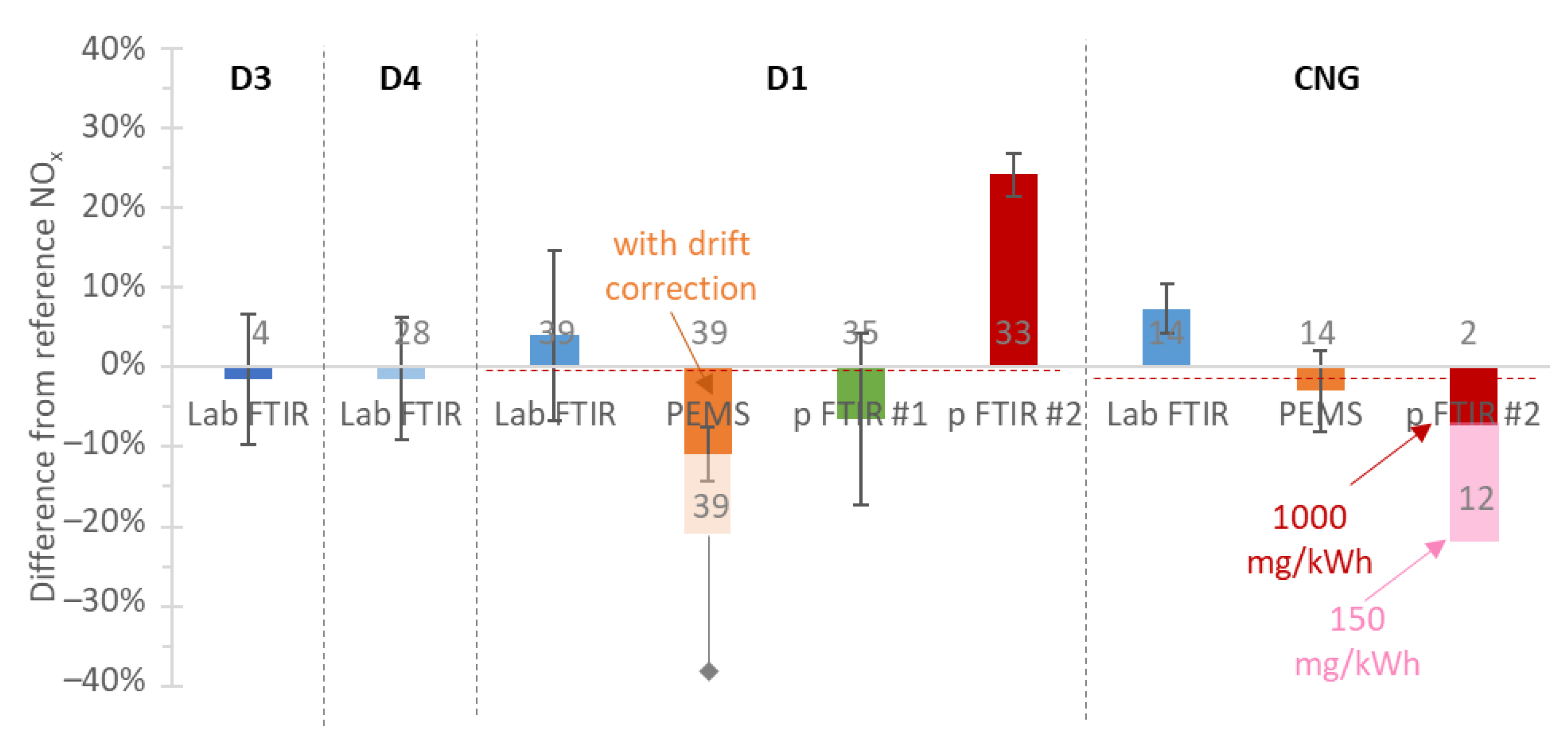 Ijerph 19 06199 g005