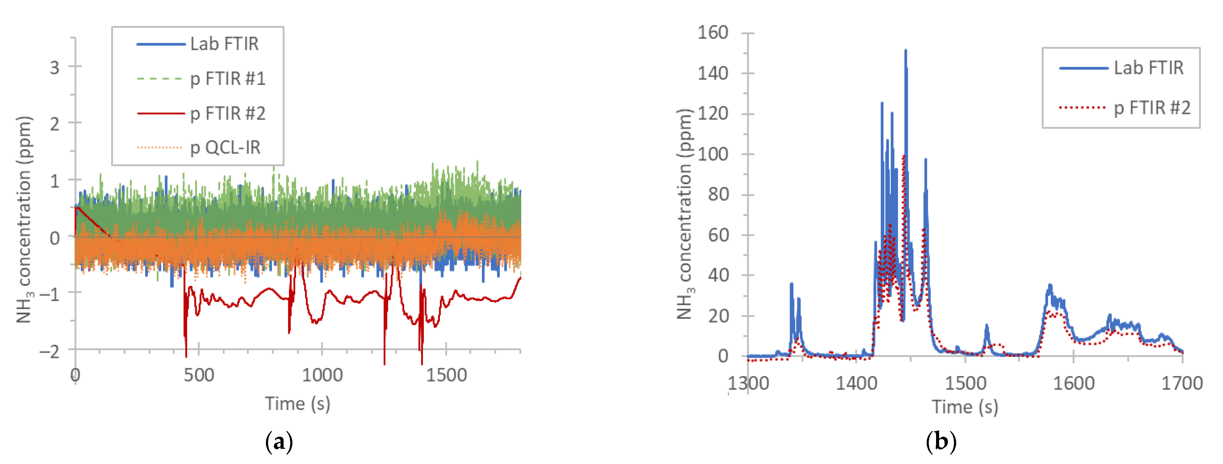 Ijerph 19 06199 g007