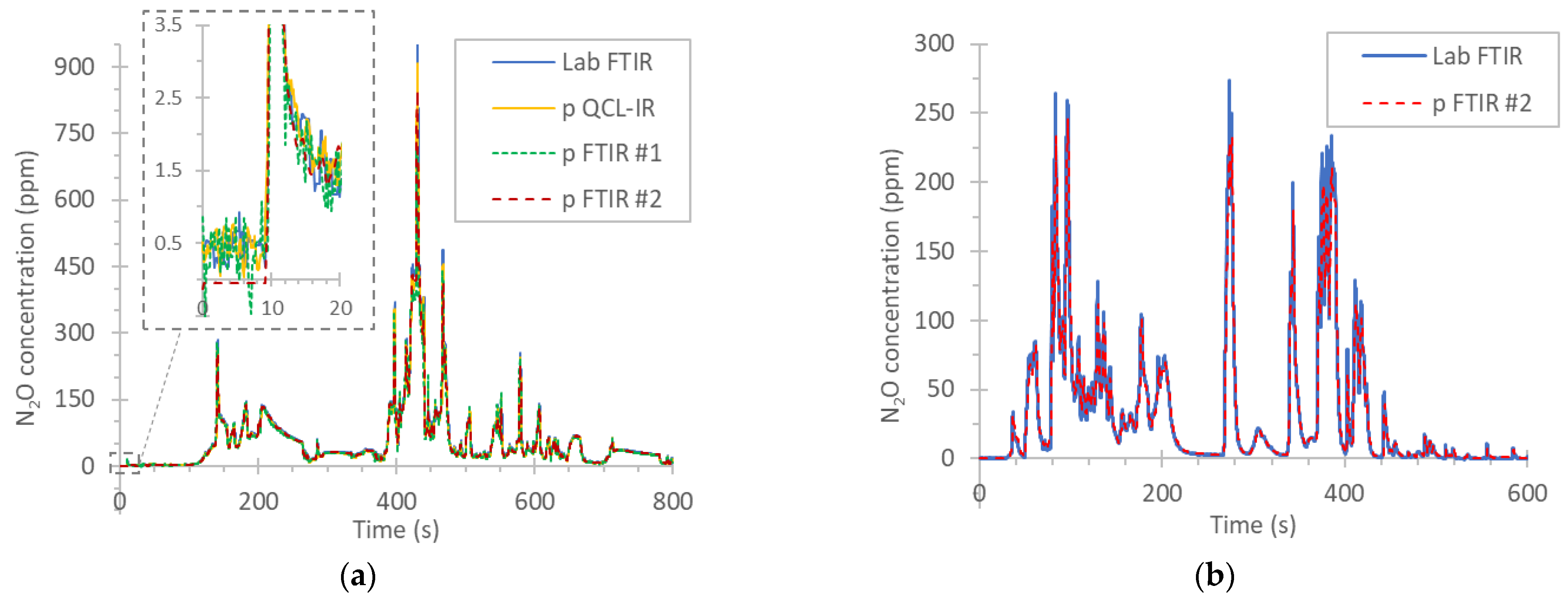 Ijerph 19 06199 g008