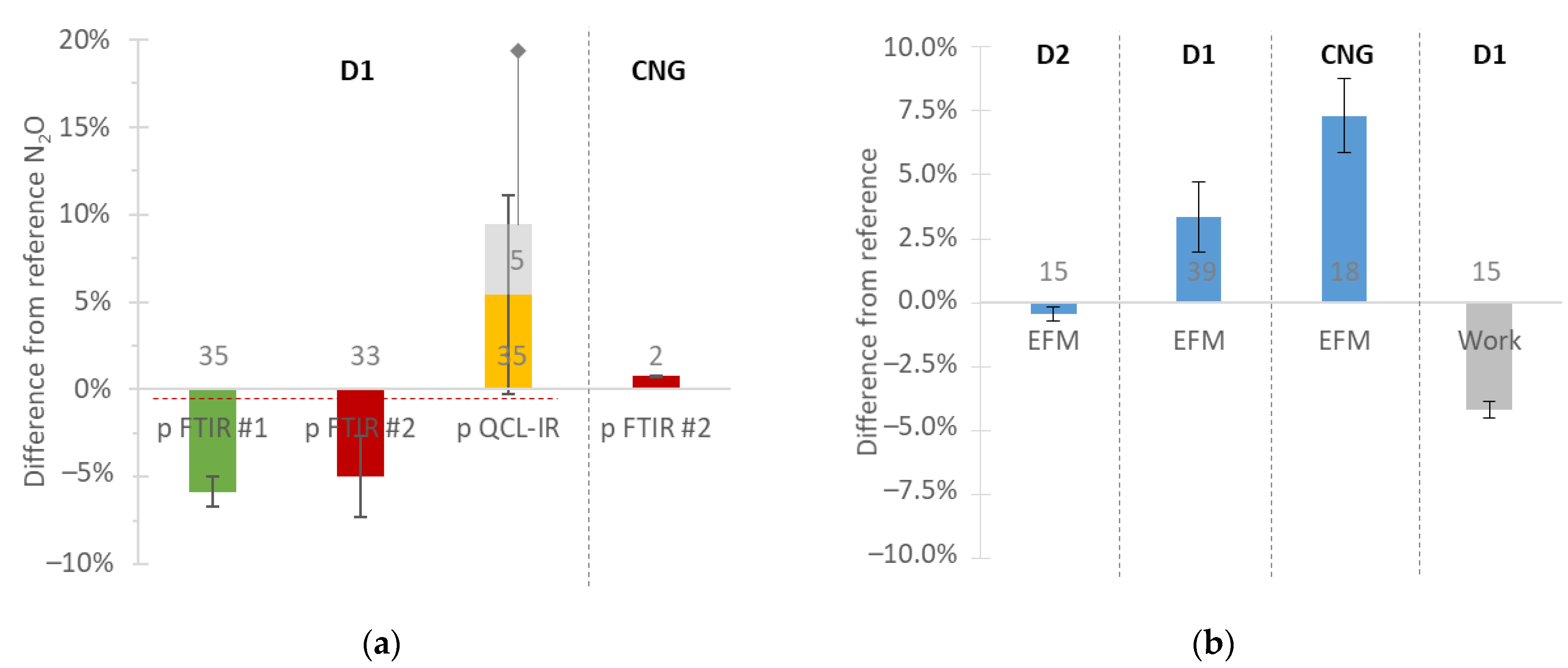 Ijerph 19 06199 g009