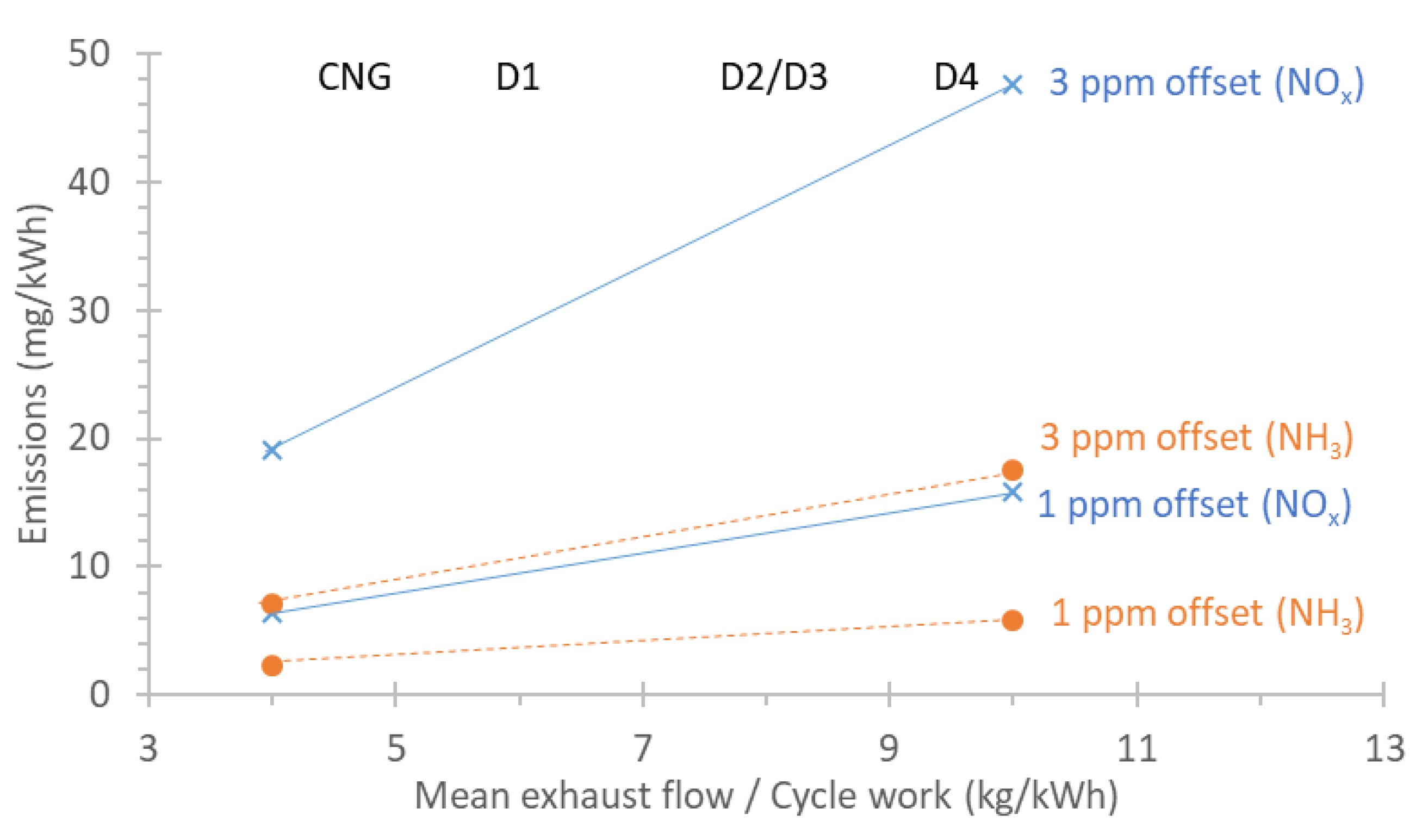Ijerph 19 06199 g010