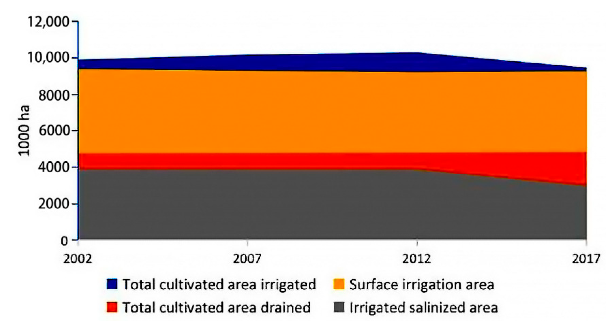 Ijerph 19 06200 g003