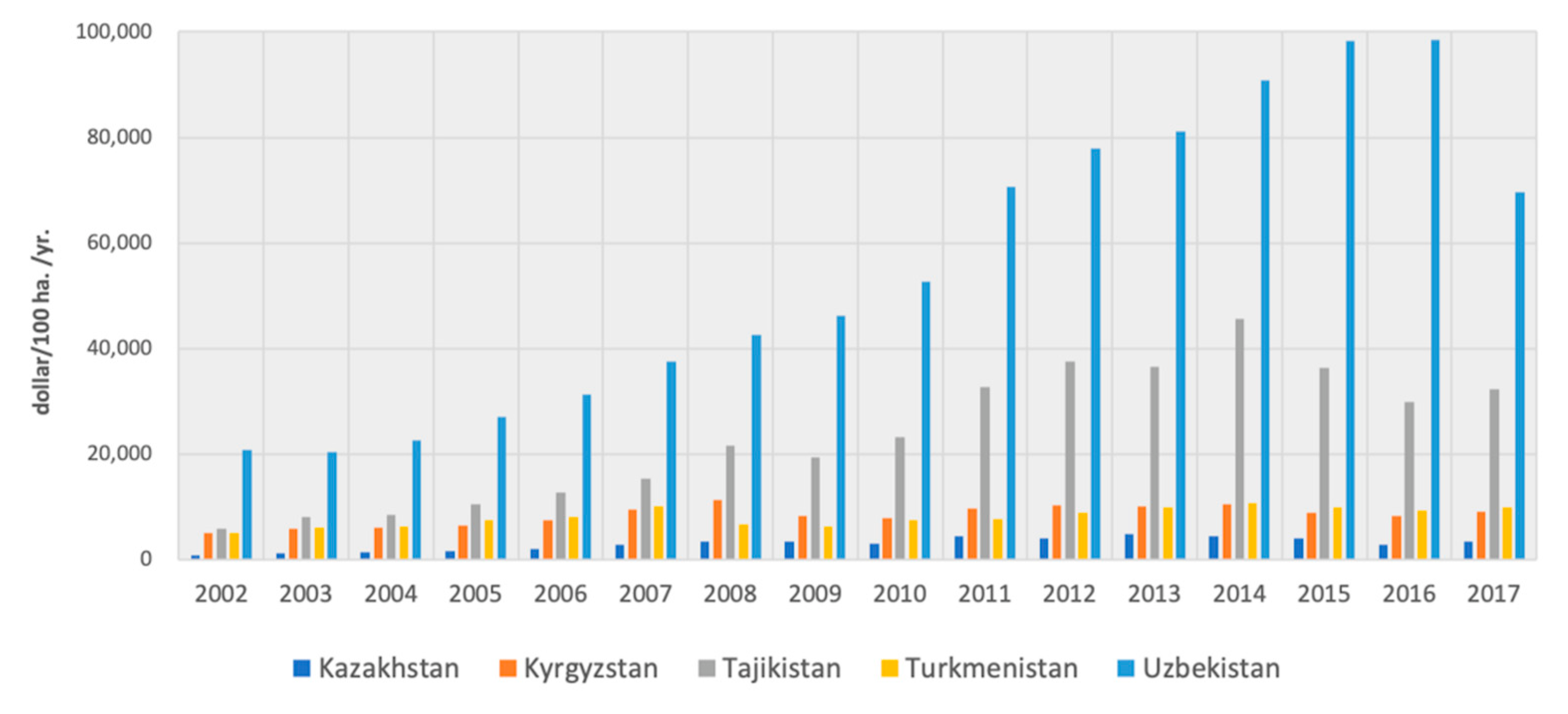 Ijerph 19 06200 g004